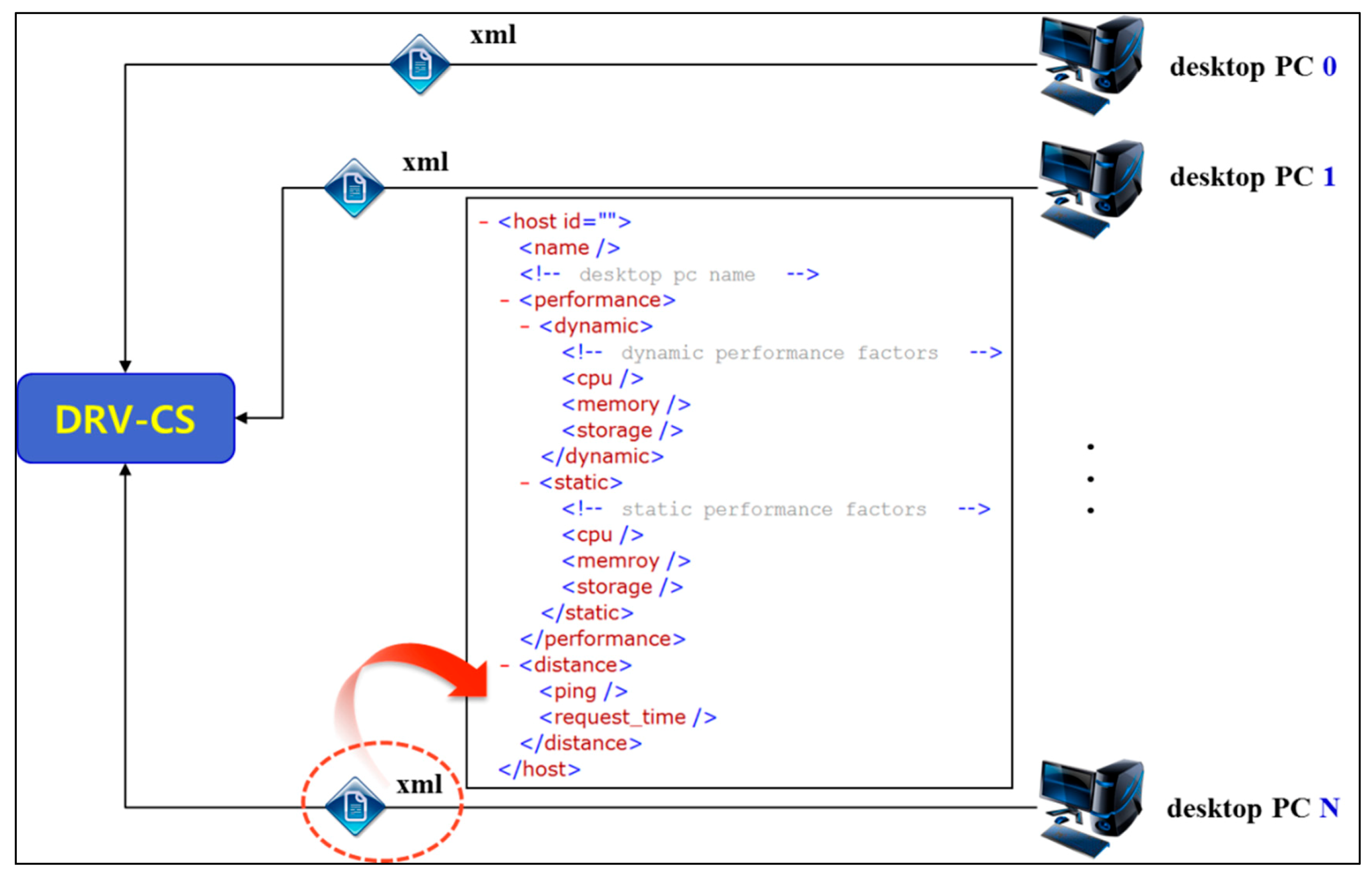 Sustainability 06 08079 g001 1024