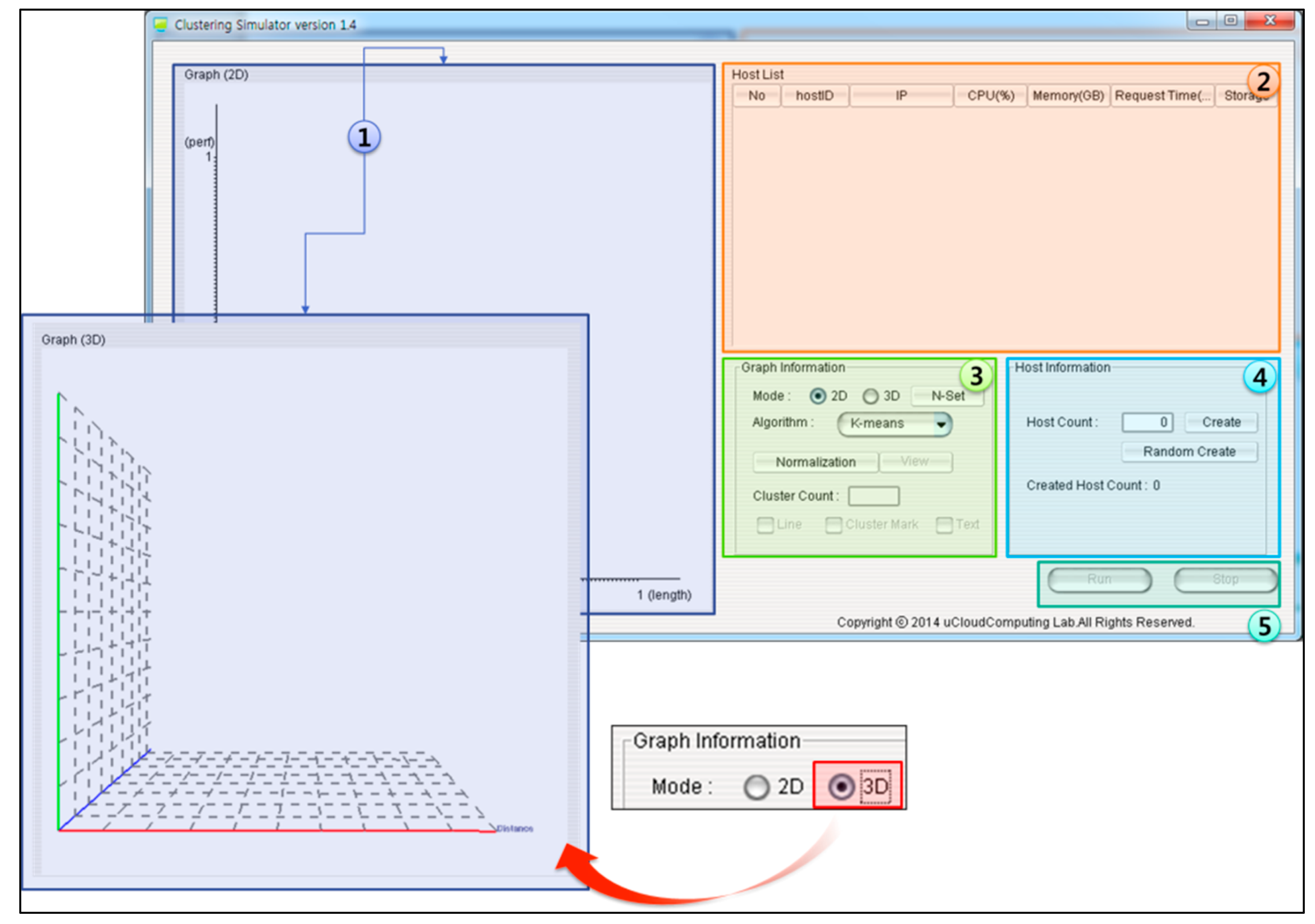 Sustainability 06 08079 g006 1024