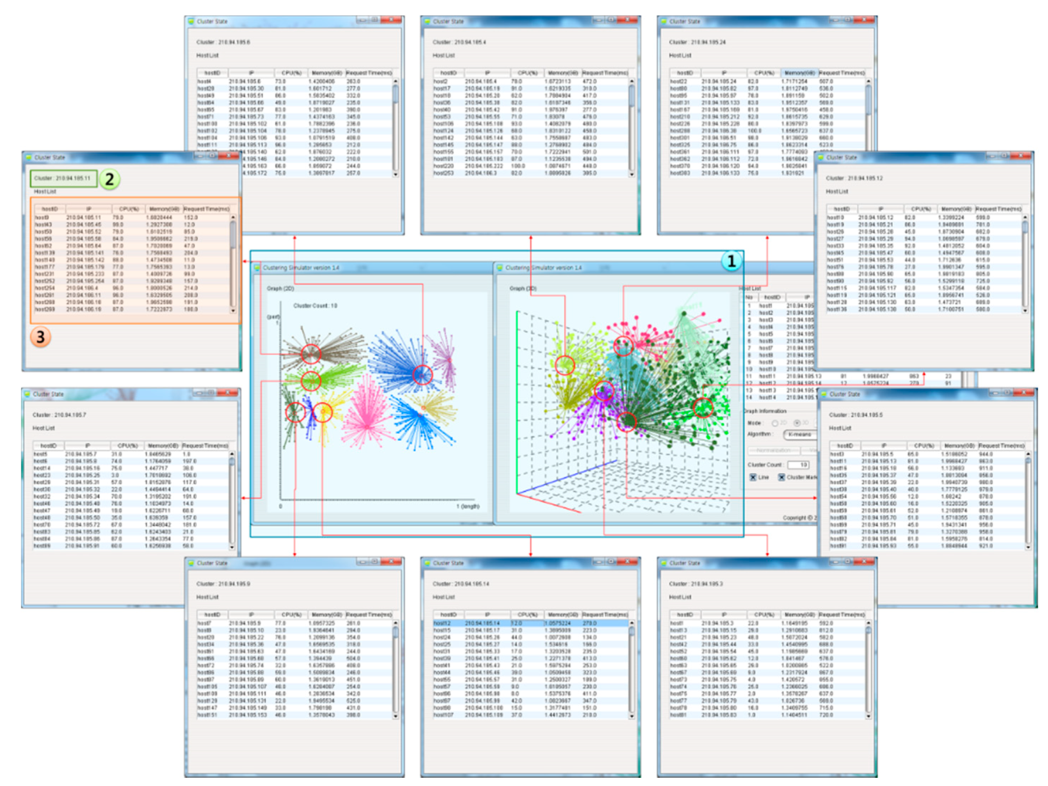 Sustainability 06 08079 g008 1024