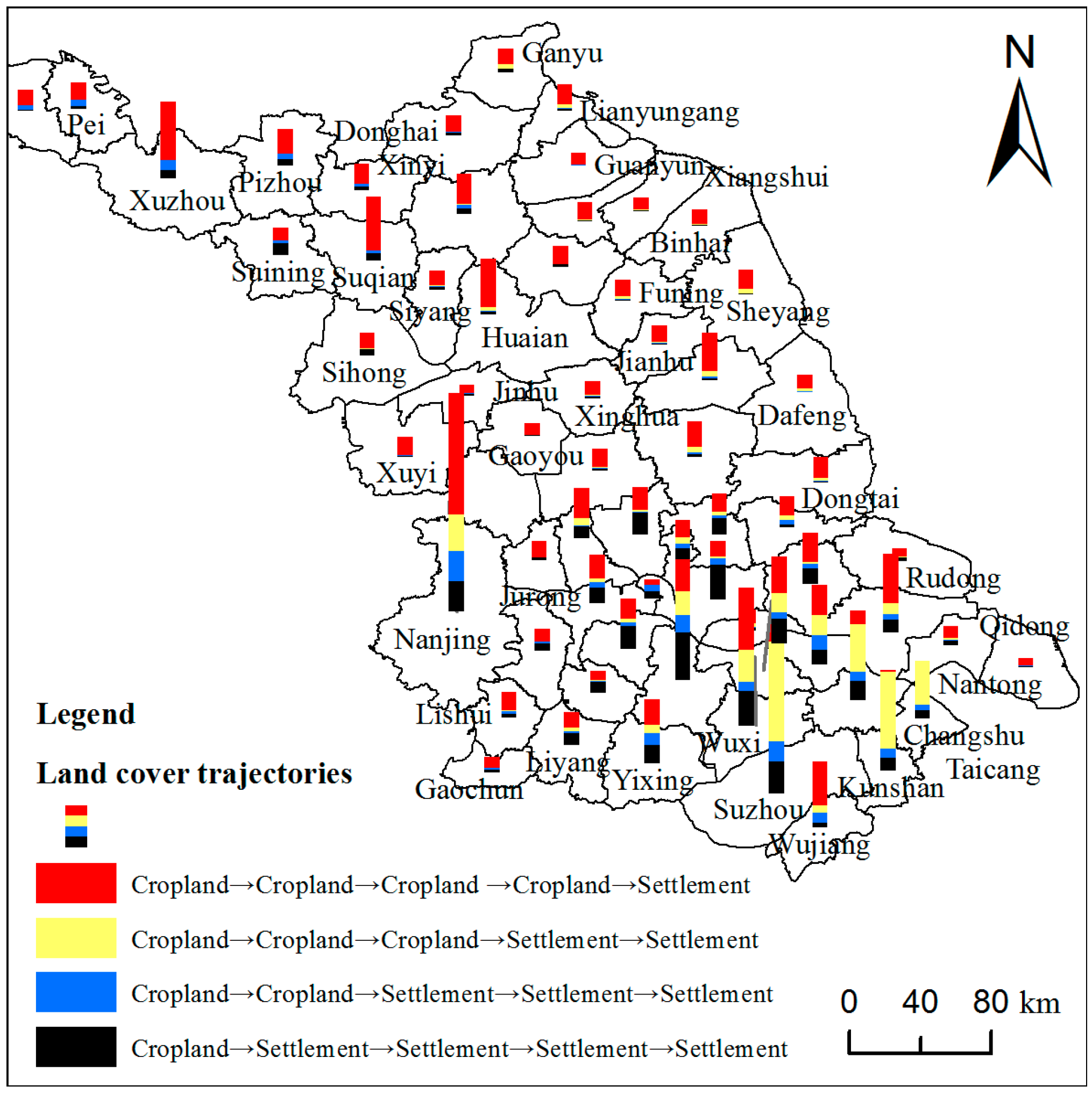 Sustainability 06 08180 g008