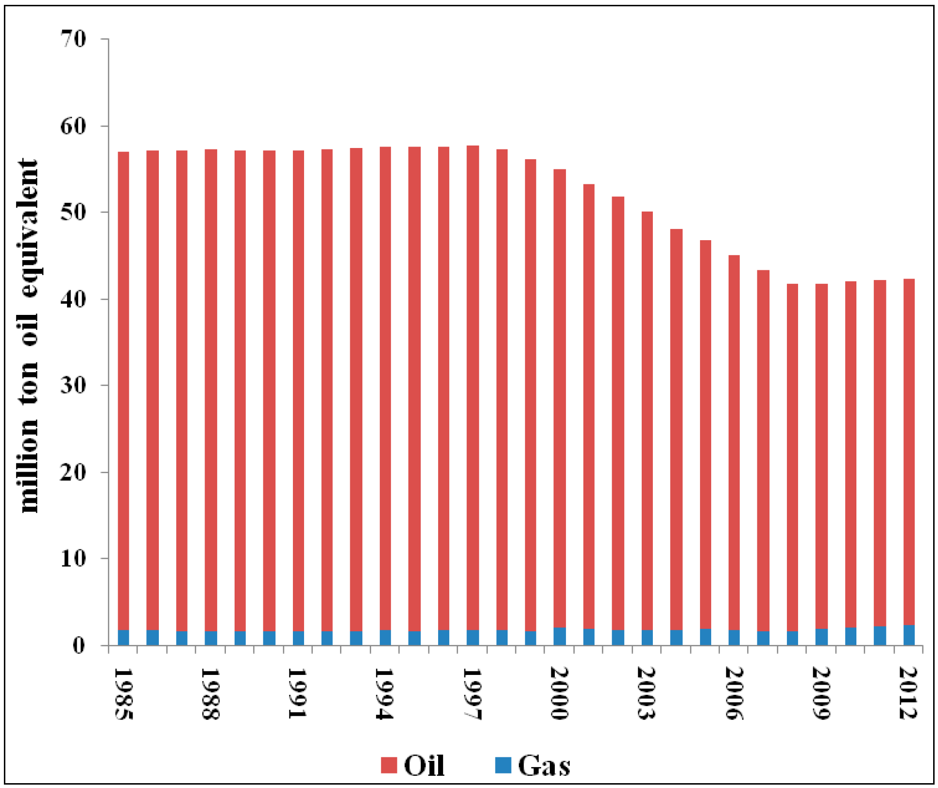 Sustainability 06 08262 g002