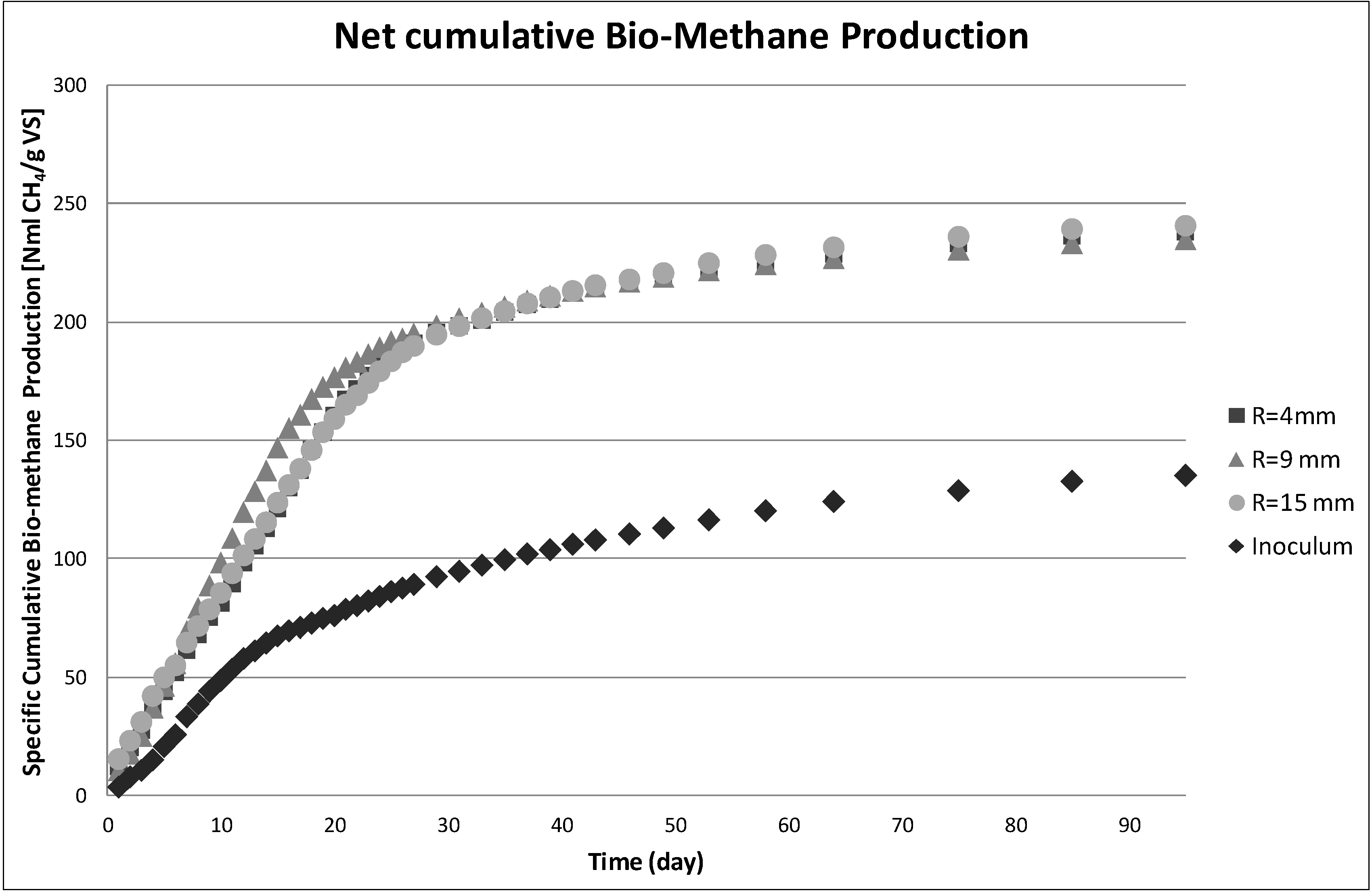 Sustainability 06 08348 g003
