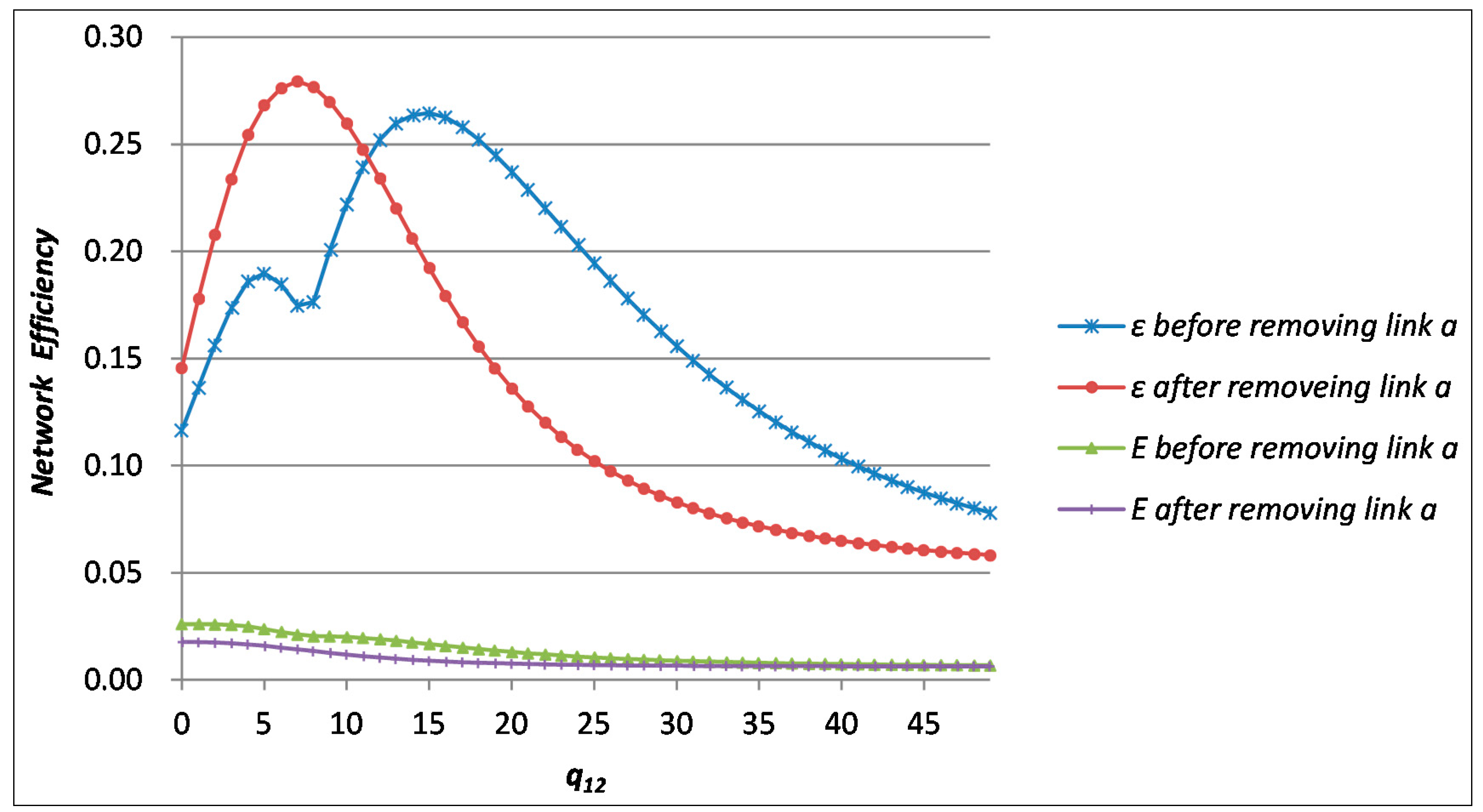 Sustainability 06 08364 g002 1024