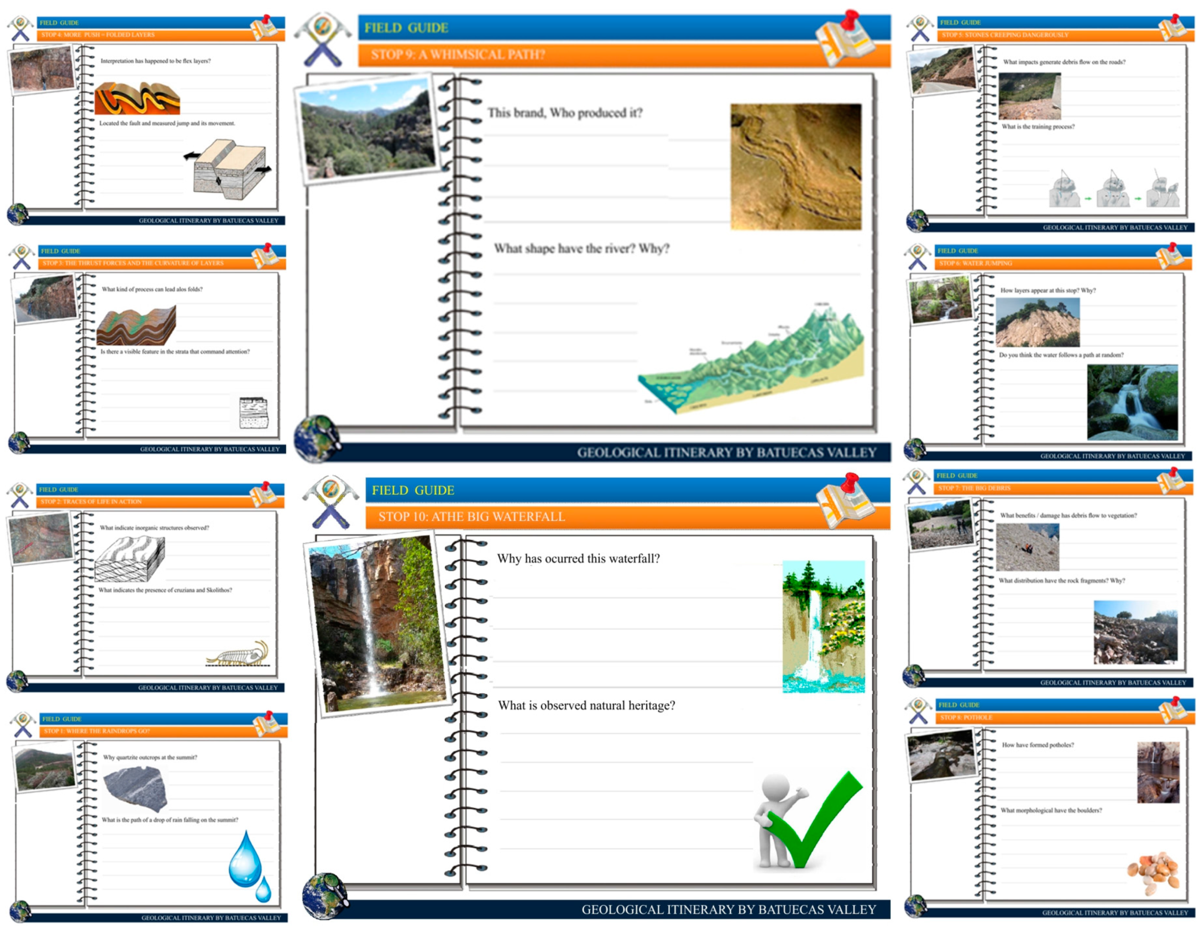 Sustainability 06 08567 g004