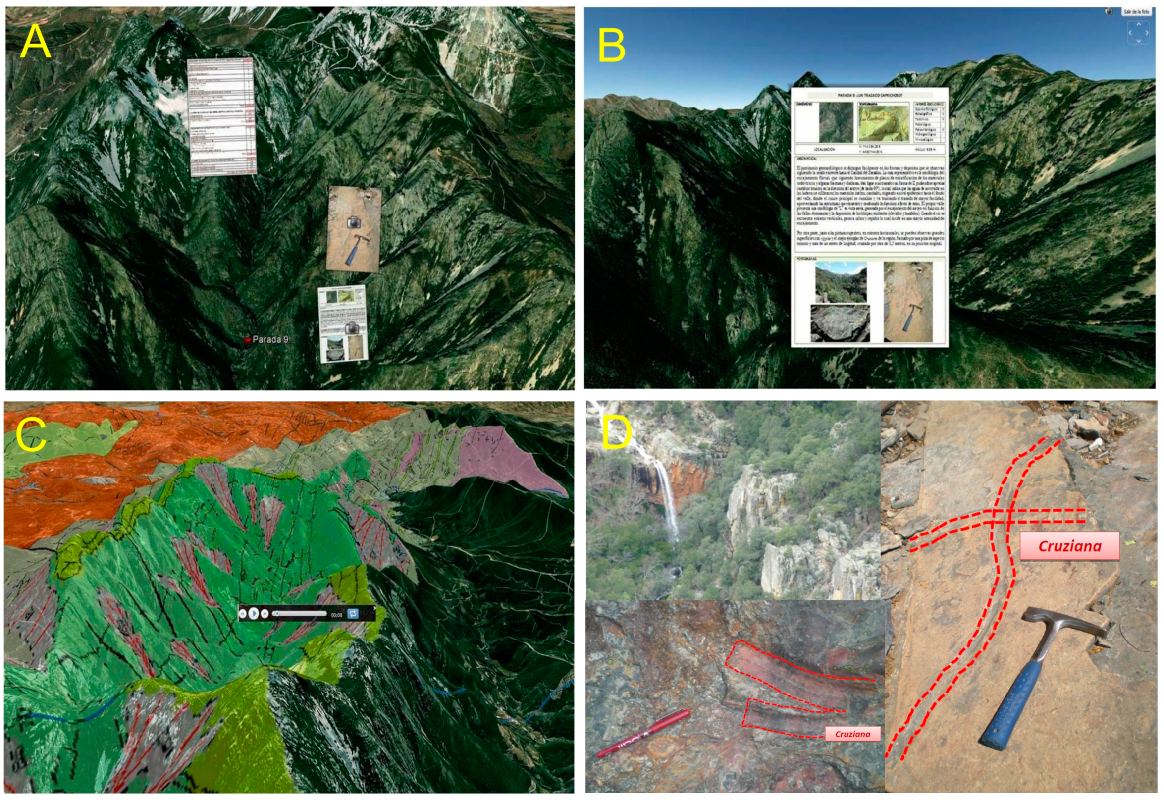 Sustainability 06 08567 g007
