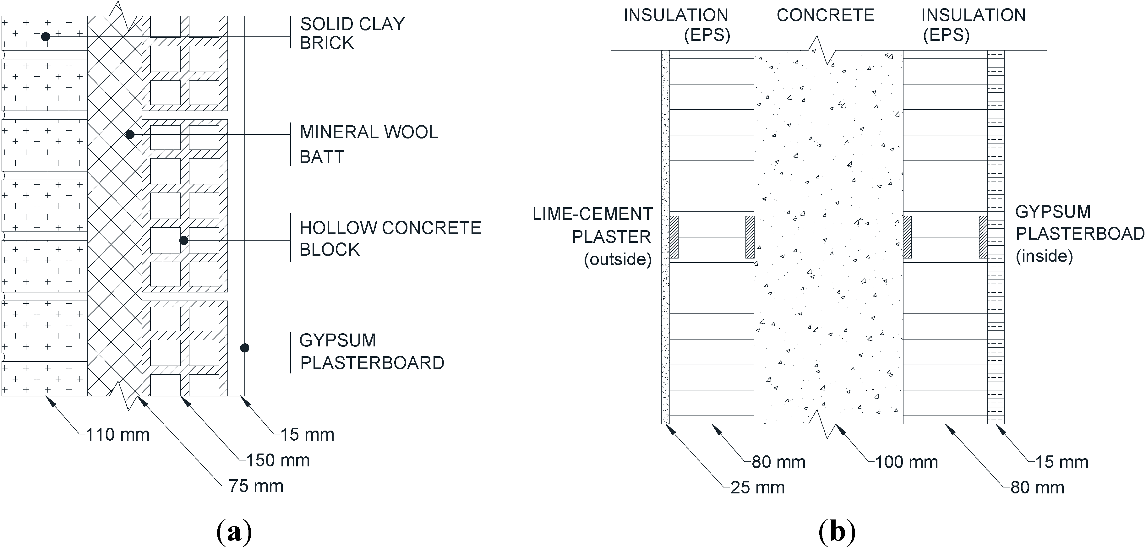 Sustainability 06 08592 g001 1024