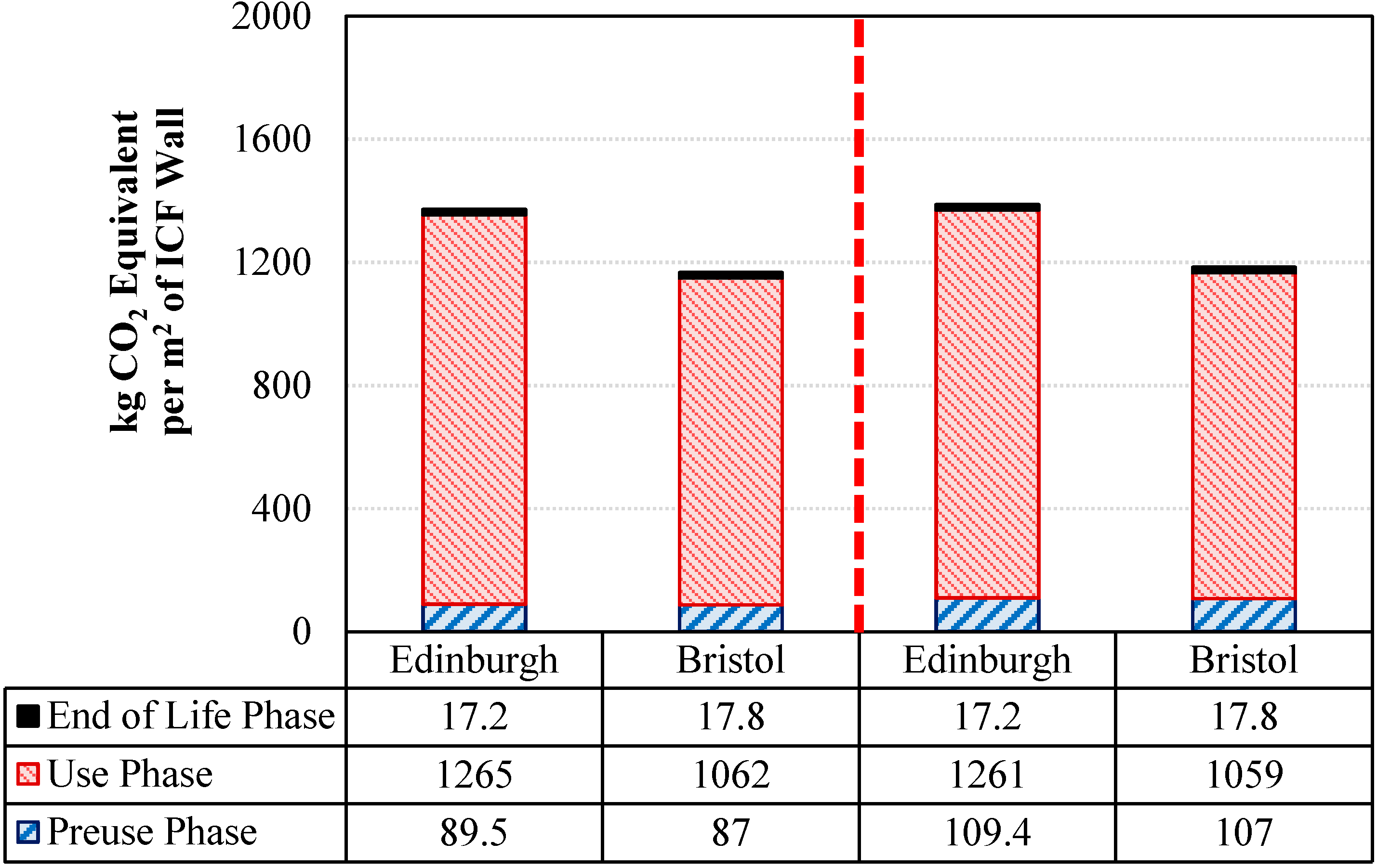 Sustainability 06 08592 g006 1024