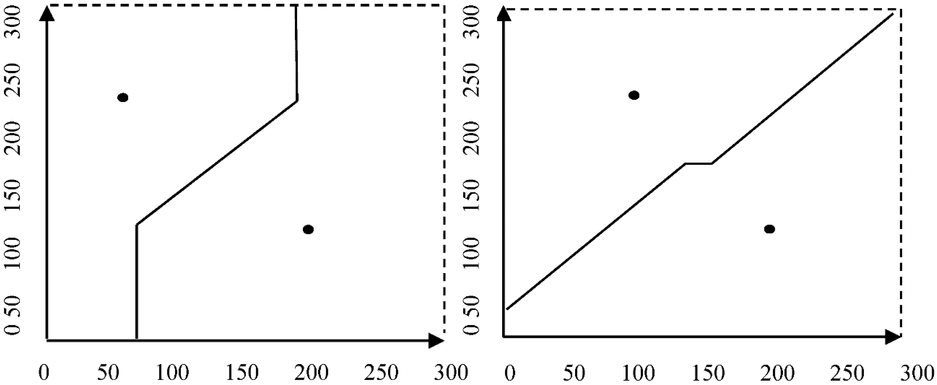 Sustainability 06 08931 g003 1024