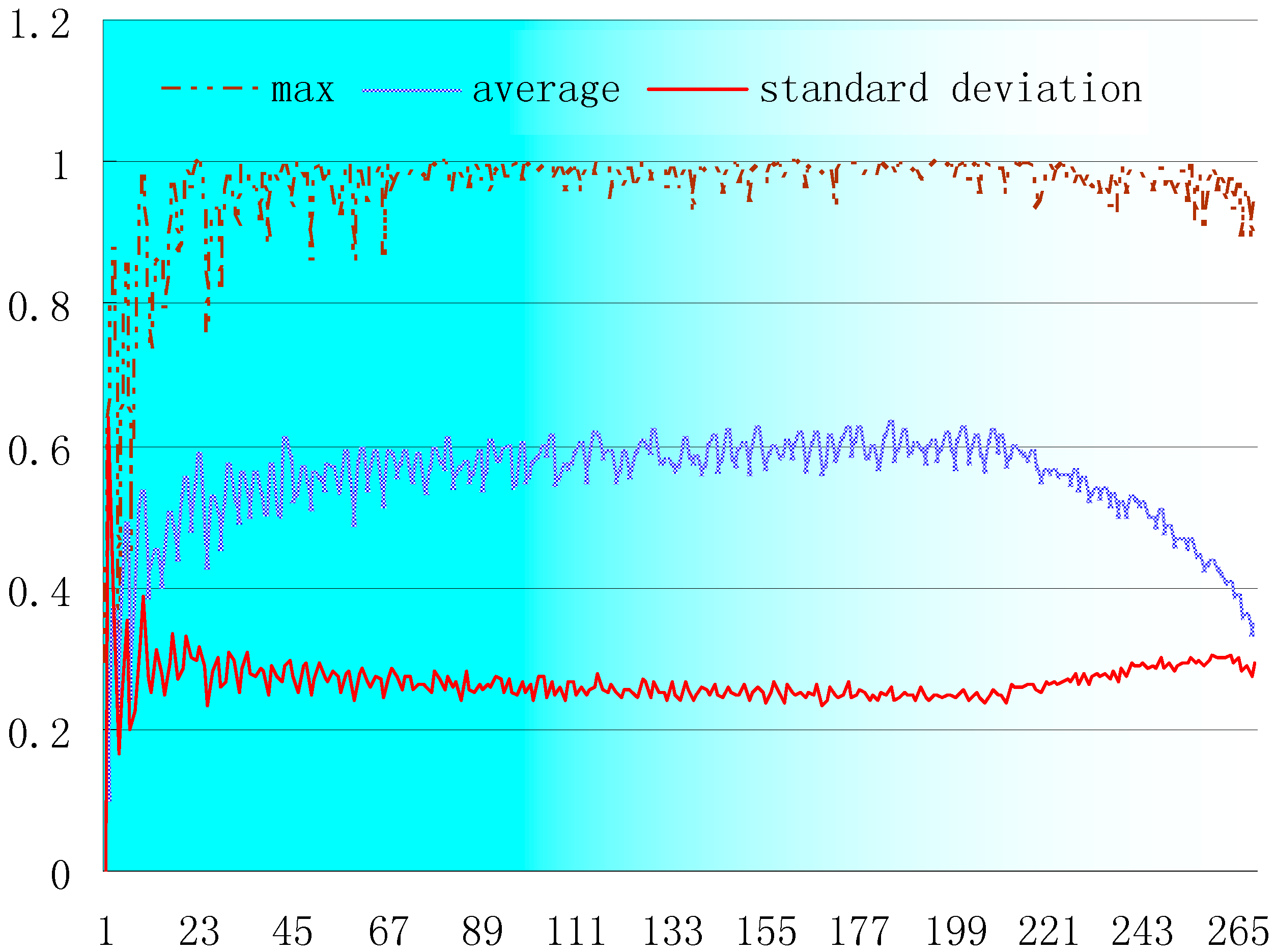 Sustainability 06 08931 g007 1024