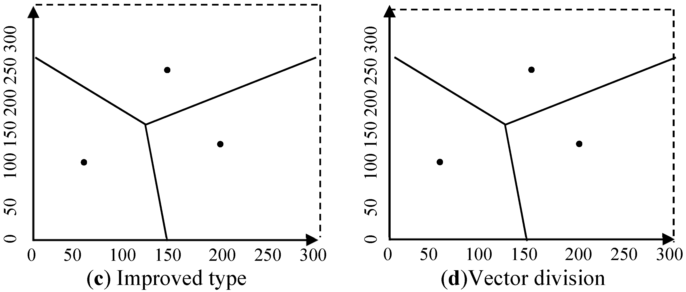 Sustainability 06 08931 g010b 1024