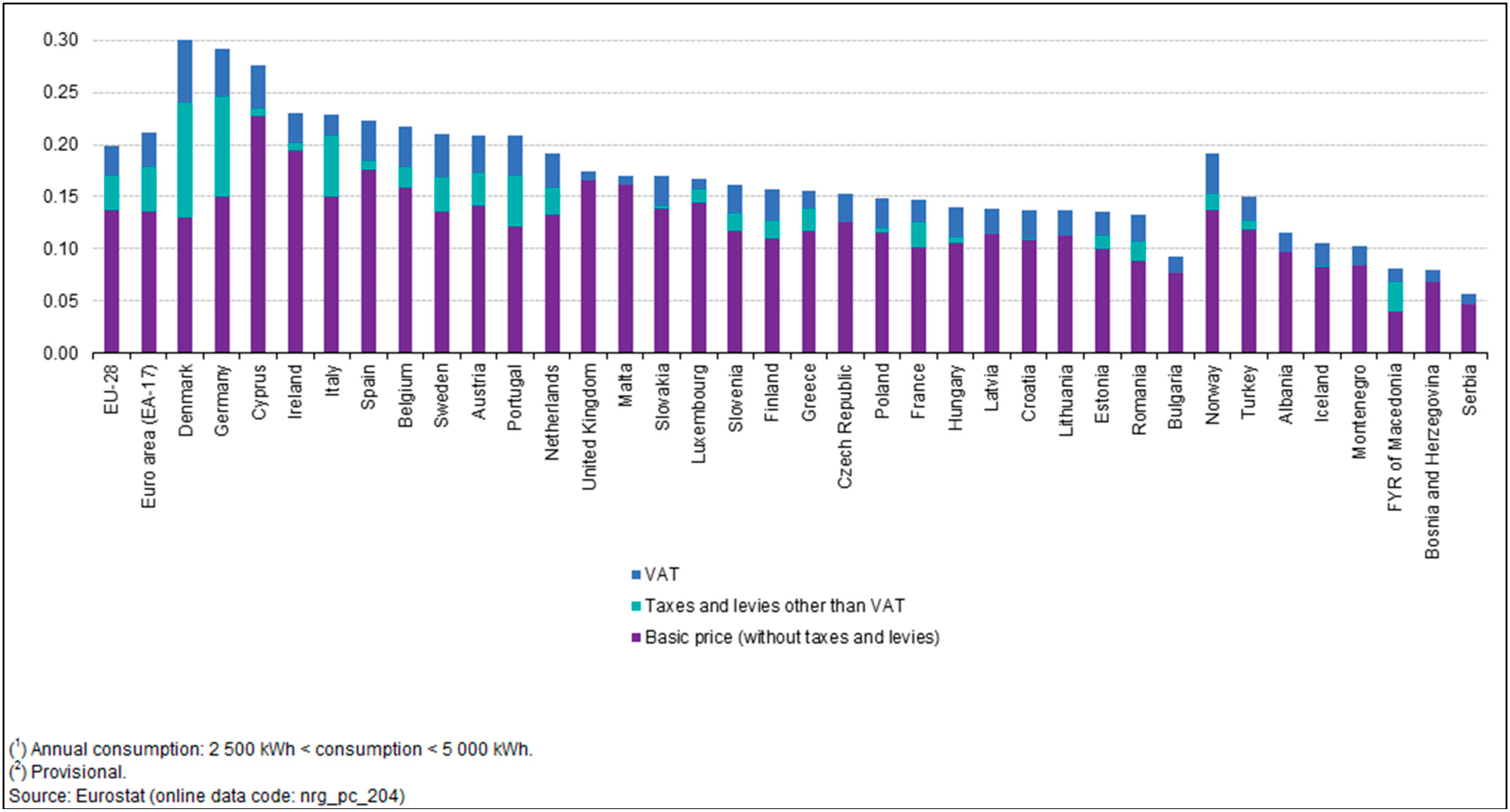 Sustainability 06 09057 g001 1024