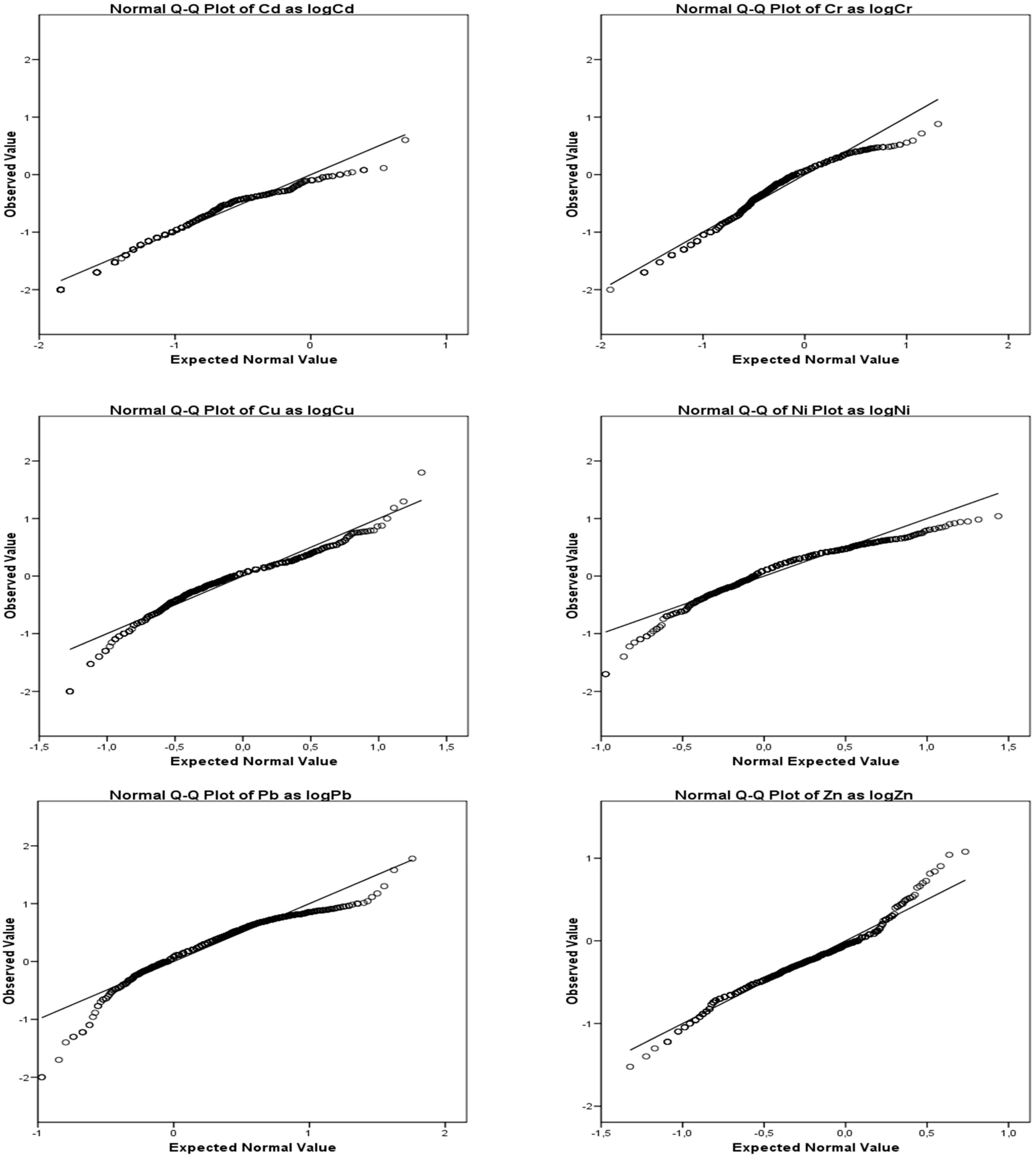 Sustainability 06 09124 g002