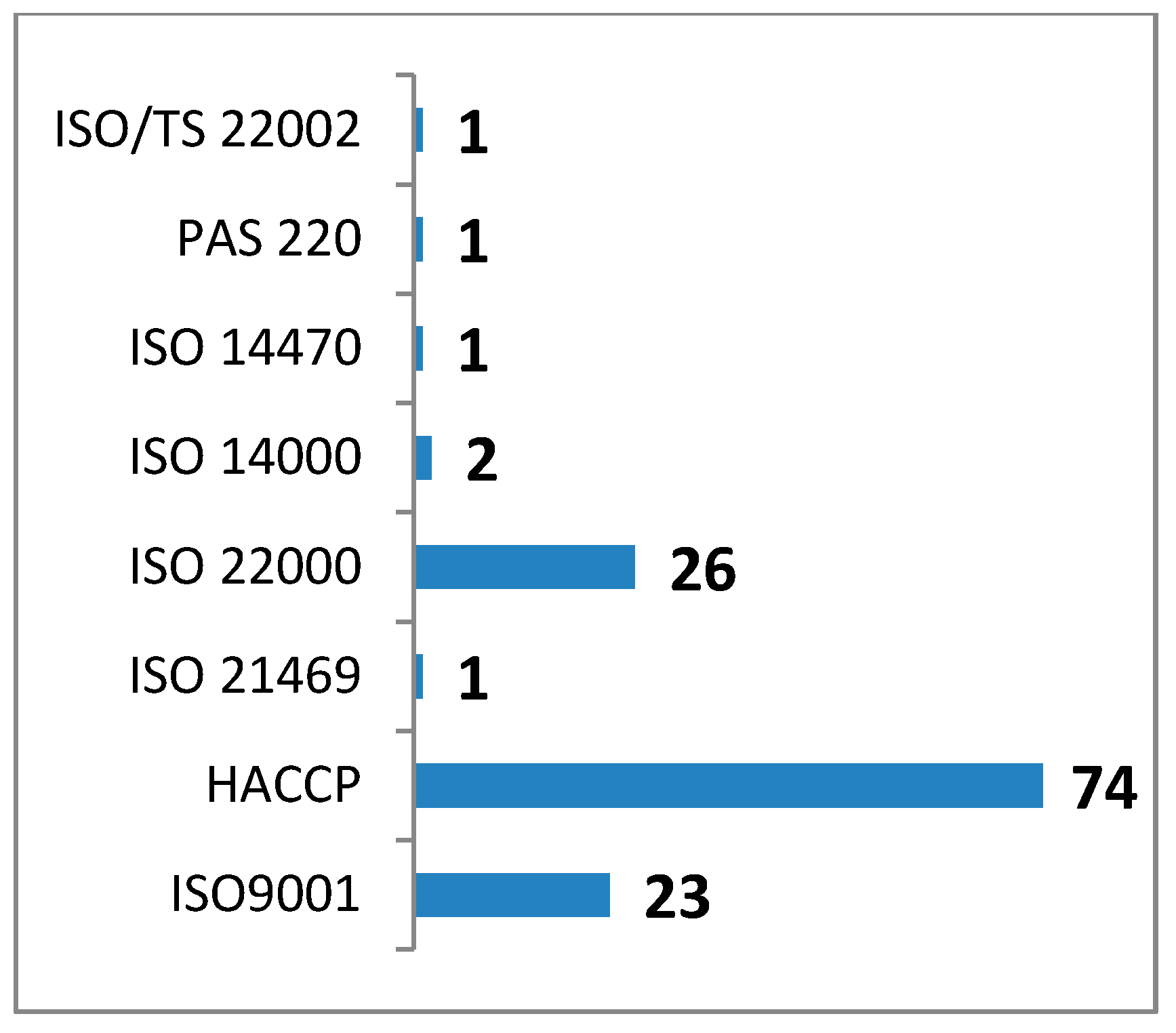 Sustainability 06 09179 g003 1024