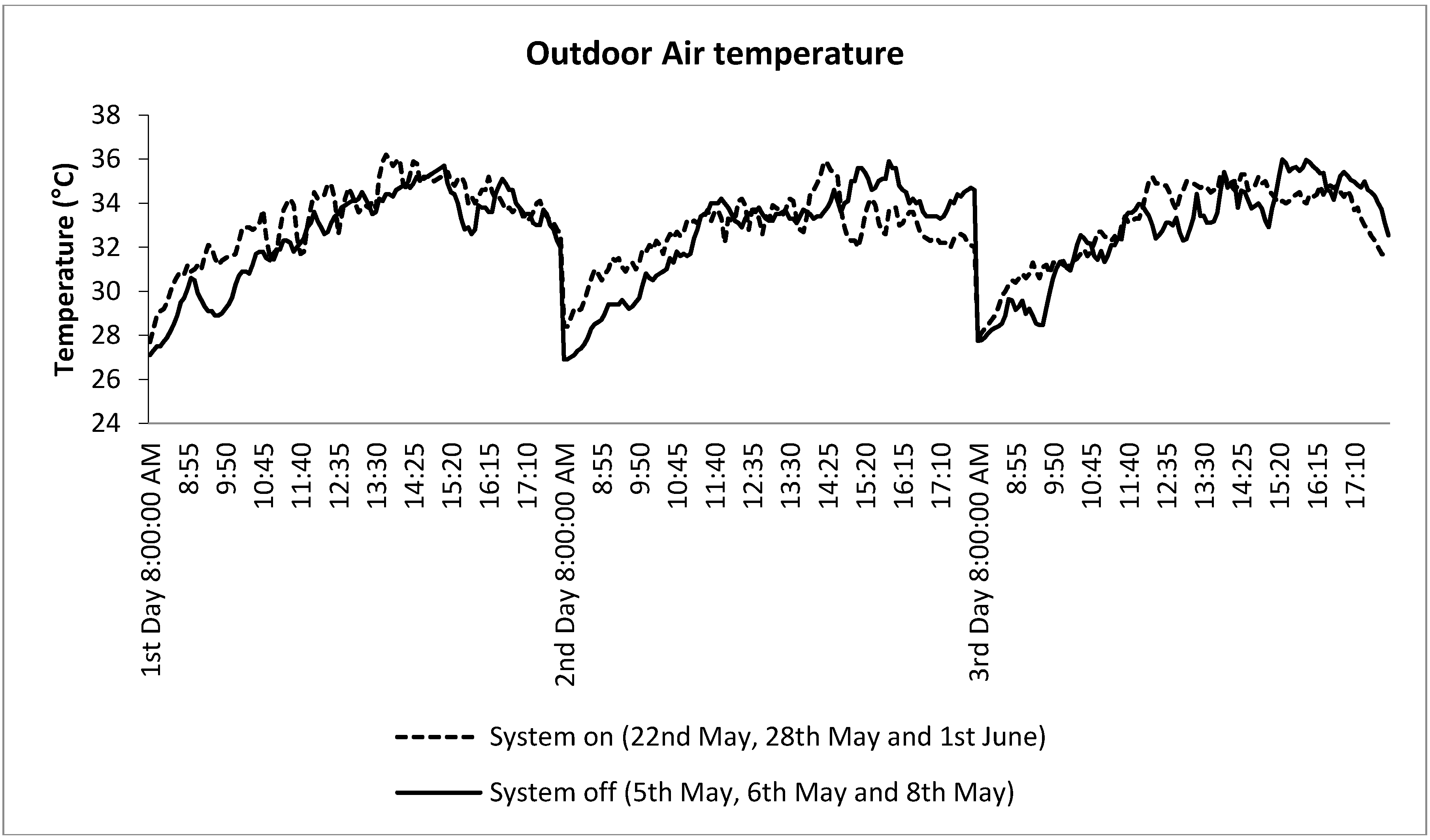 Sustainability 06 09231 g004 1024