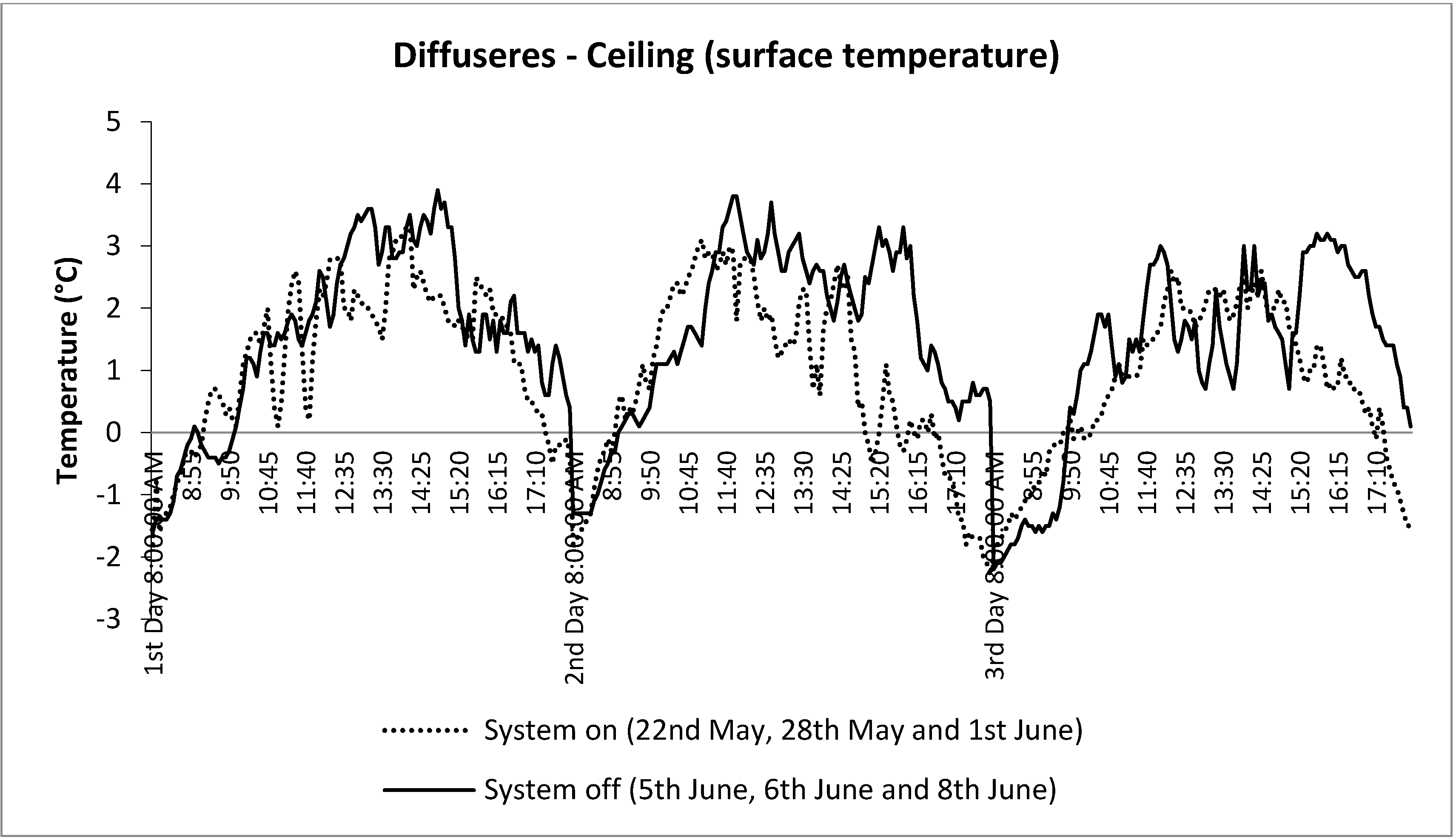 Sustainability 06 09231 g009 1024