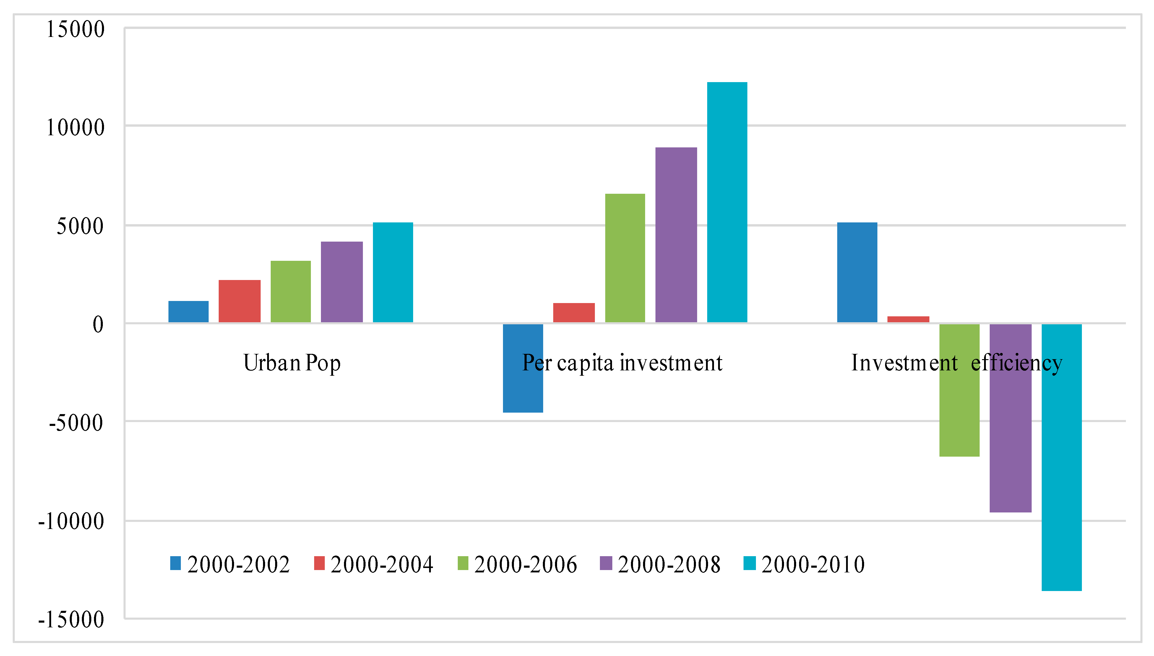 Sustainability 06 09268 g007 1024