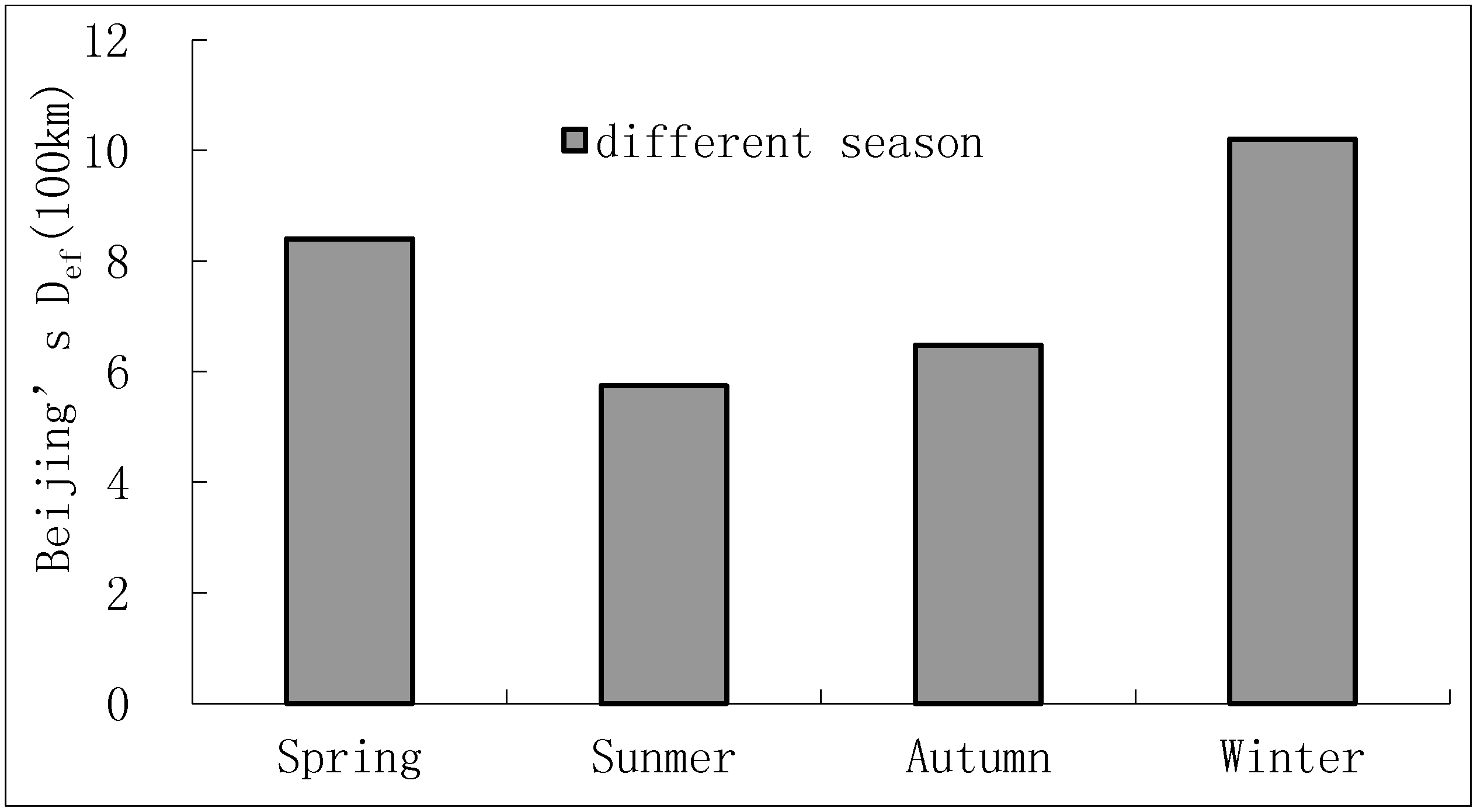 Sustainability 06 09371 g003 1024