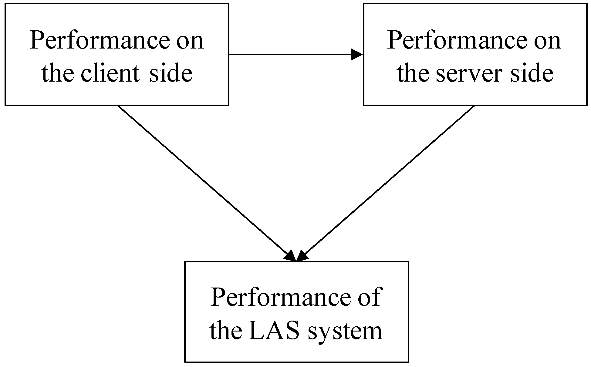 Sustainability 06 09441 g002 1024