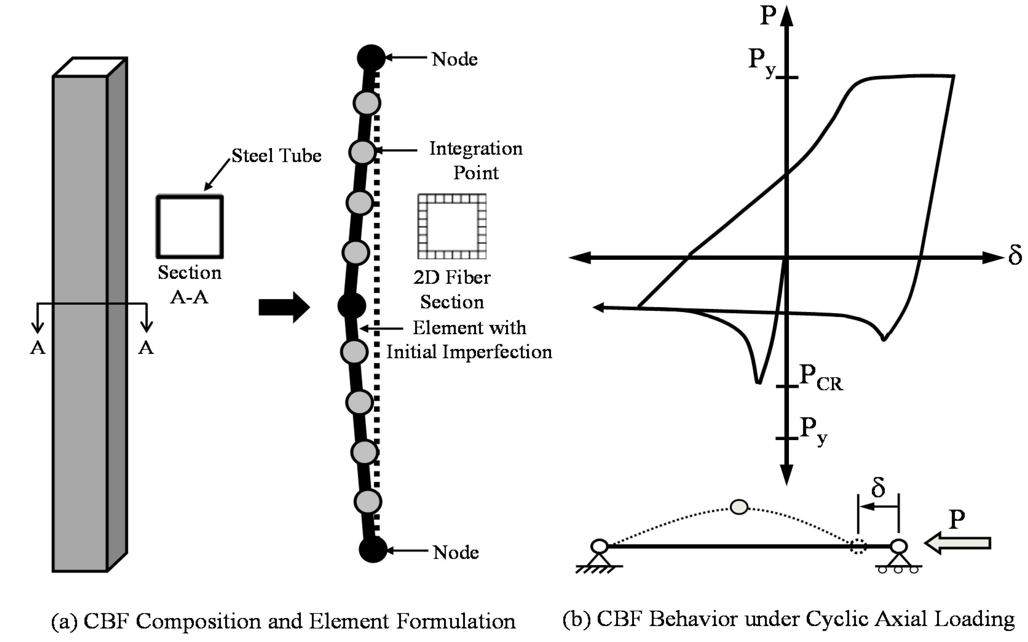 Sustainability 07 00111 g006 1024