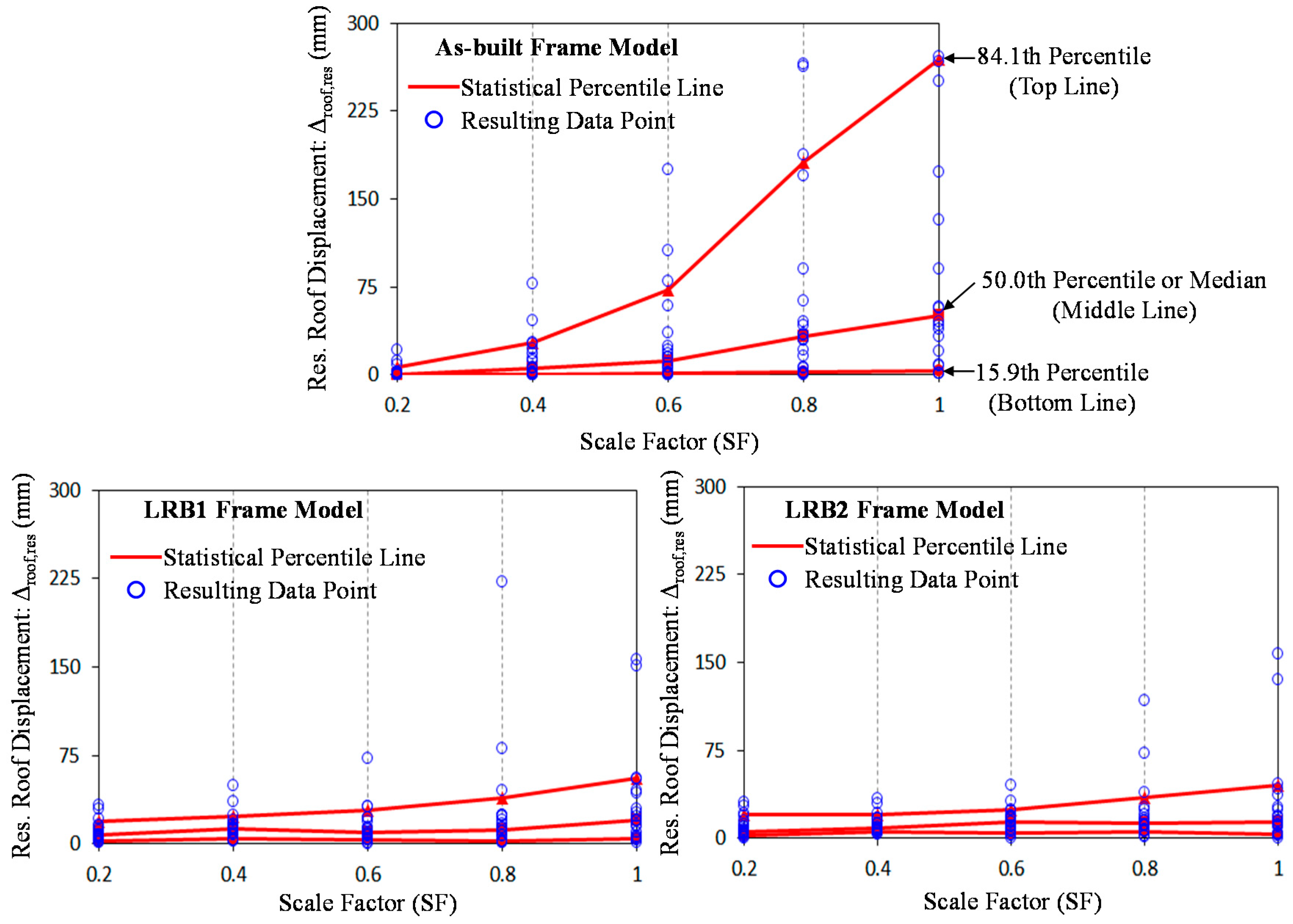 Sustainability 07 00111 g014 1024