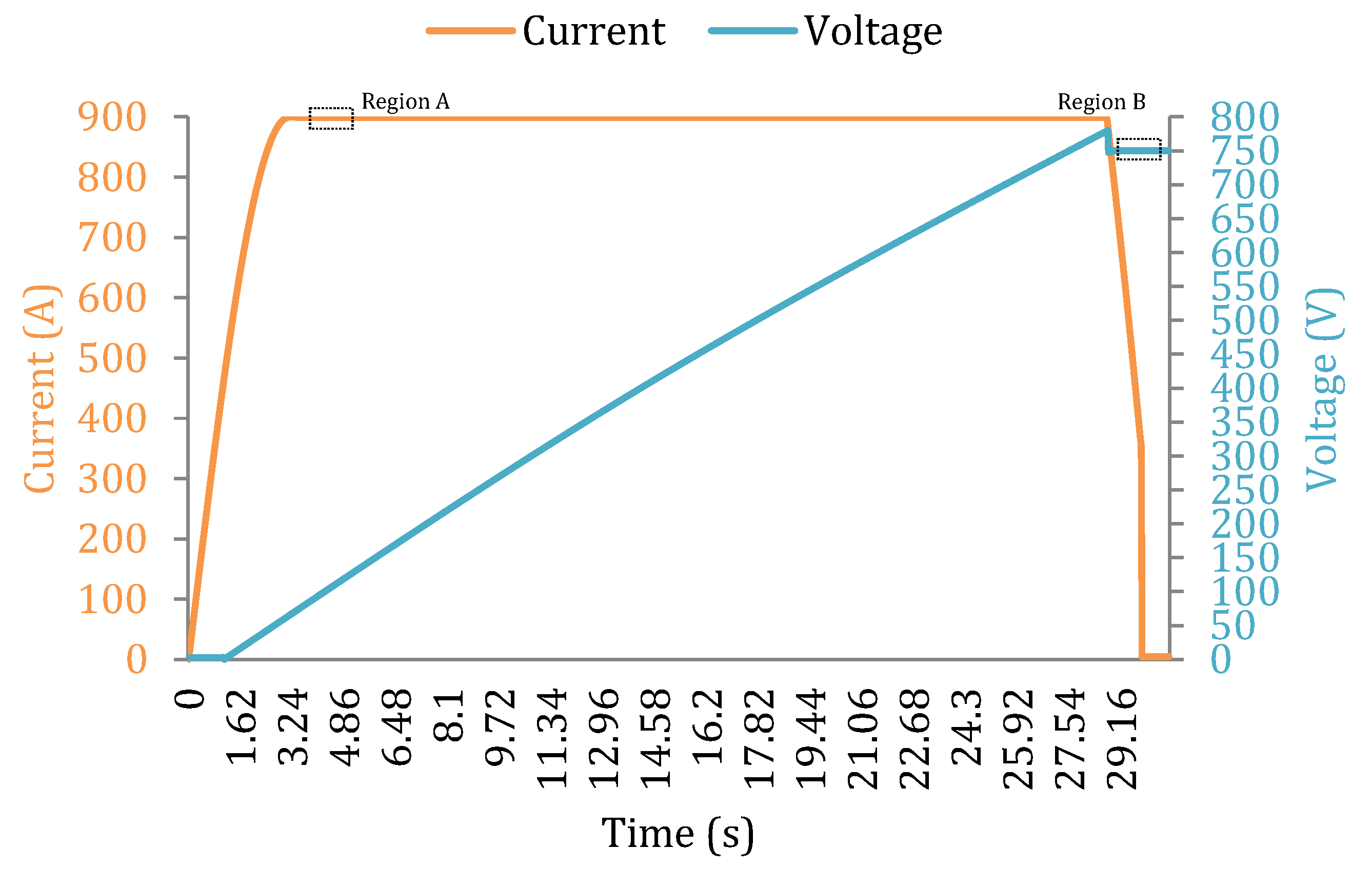 Sustainability 07 00465 g009