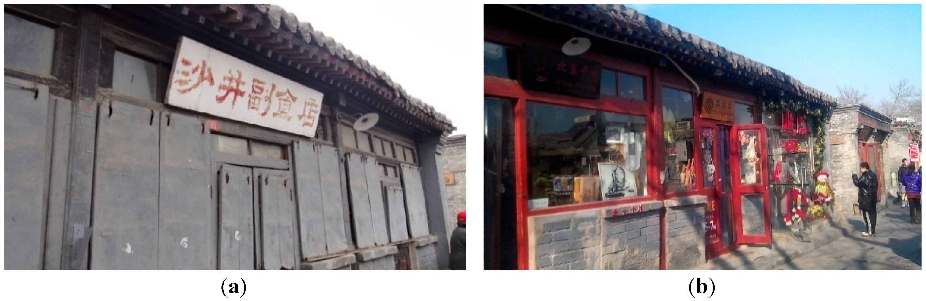 Sustainability 07 00747 g011