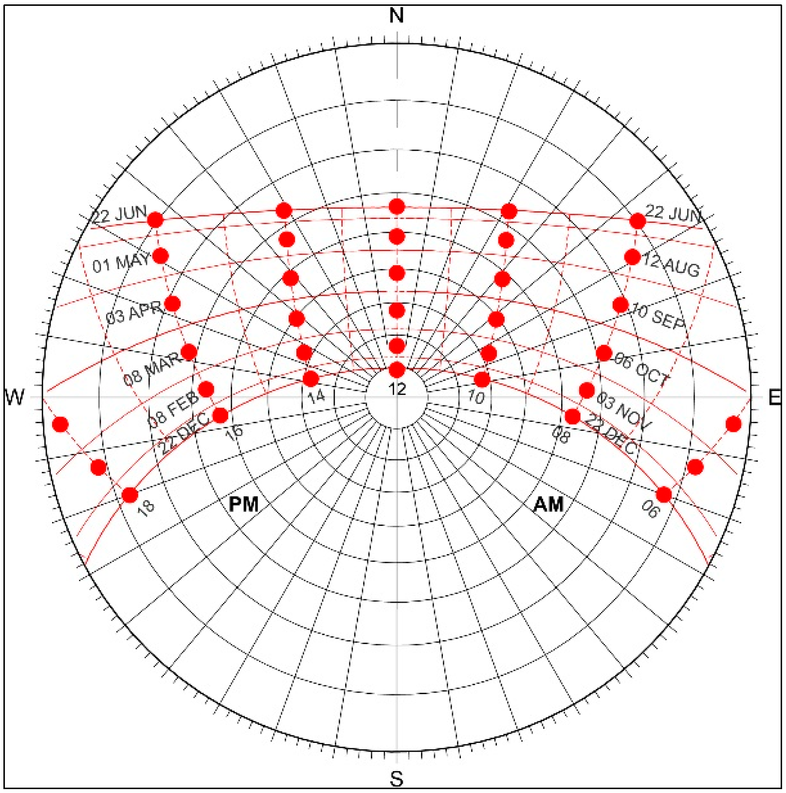 Sustainability 07 00880 g001 1024
