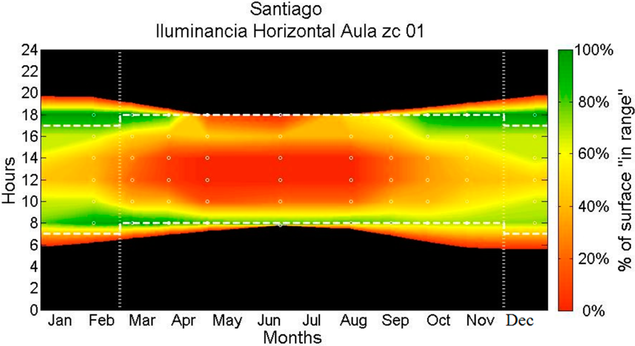 Sustainability 07 00880 g002 1024