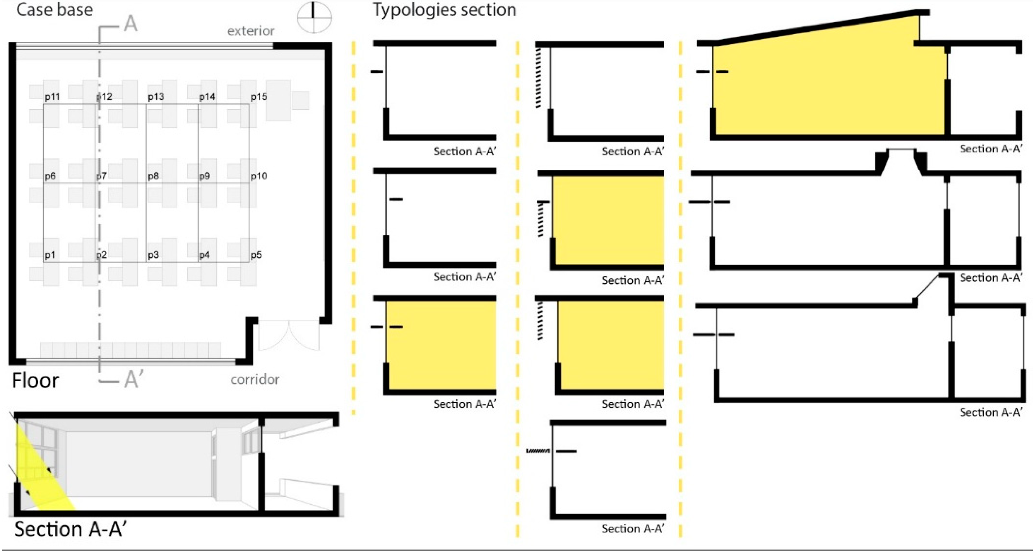 Sustainability 07 00880 g003 1024