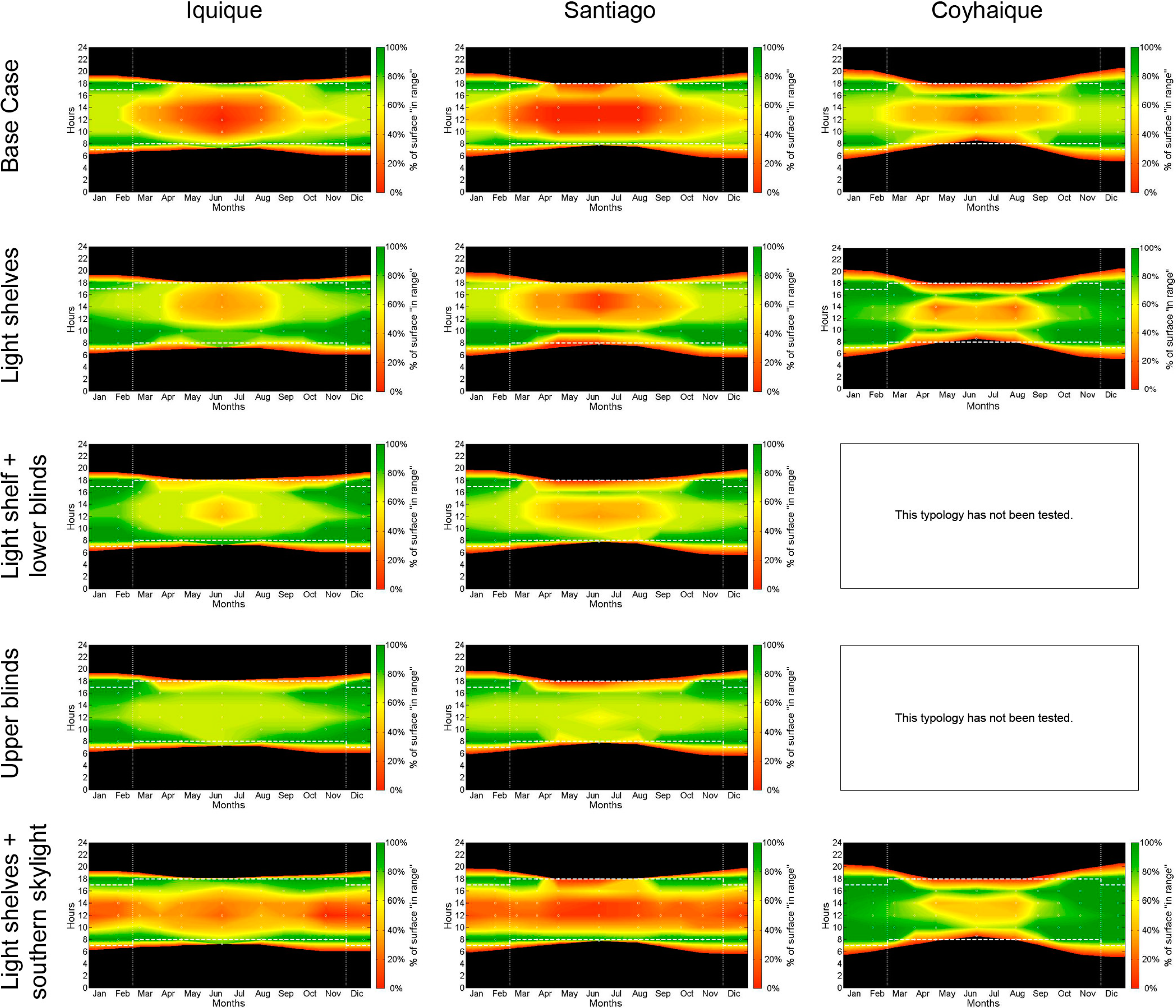 Sustainability 07 00880 g006 1024