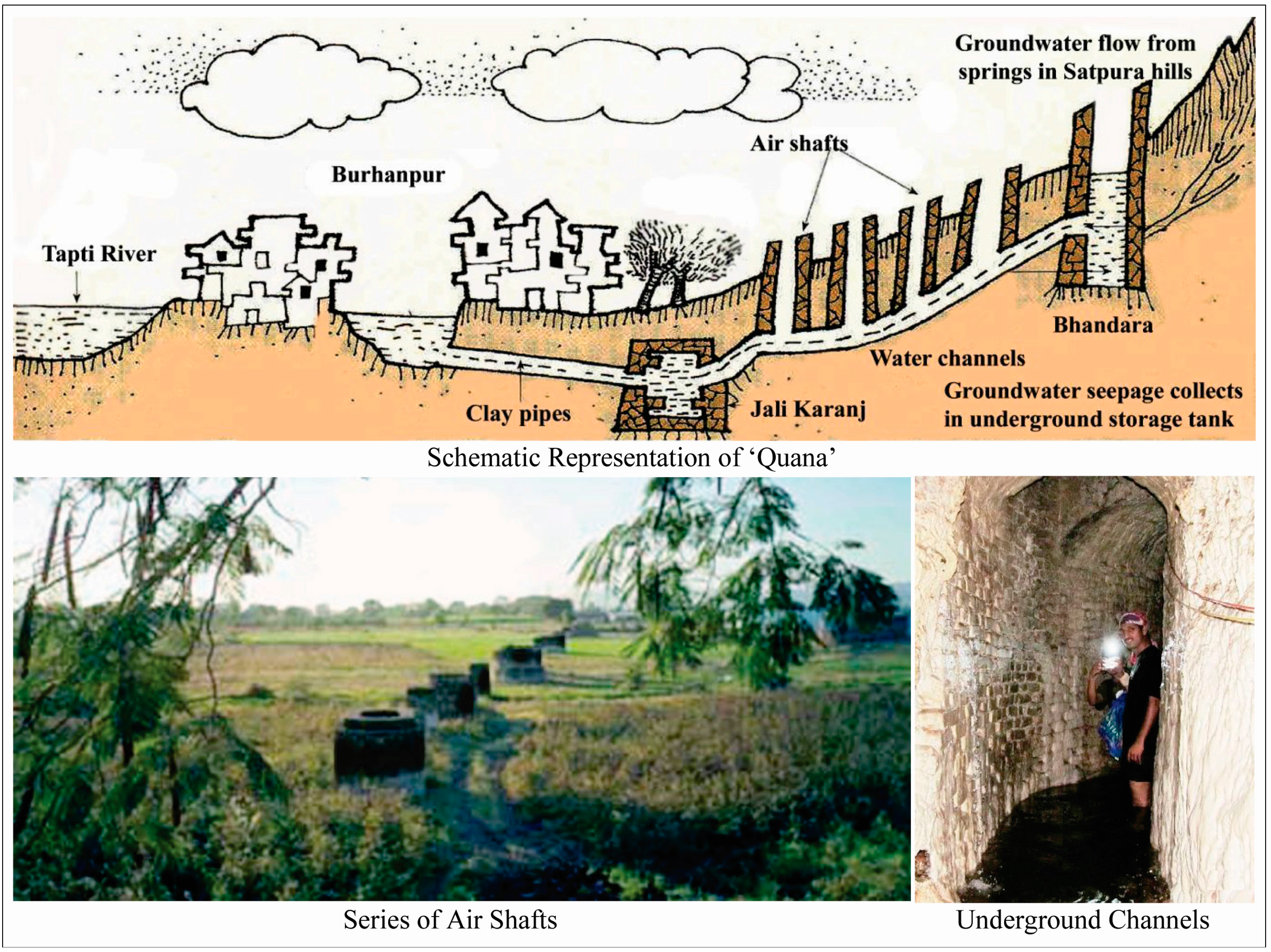 Sustainability 07 00932 g006
