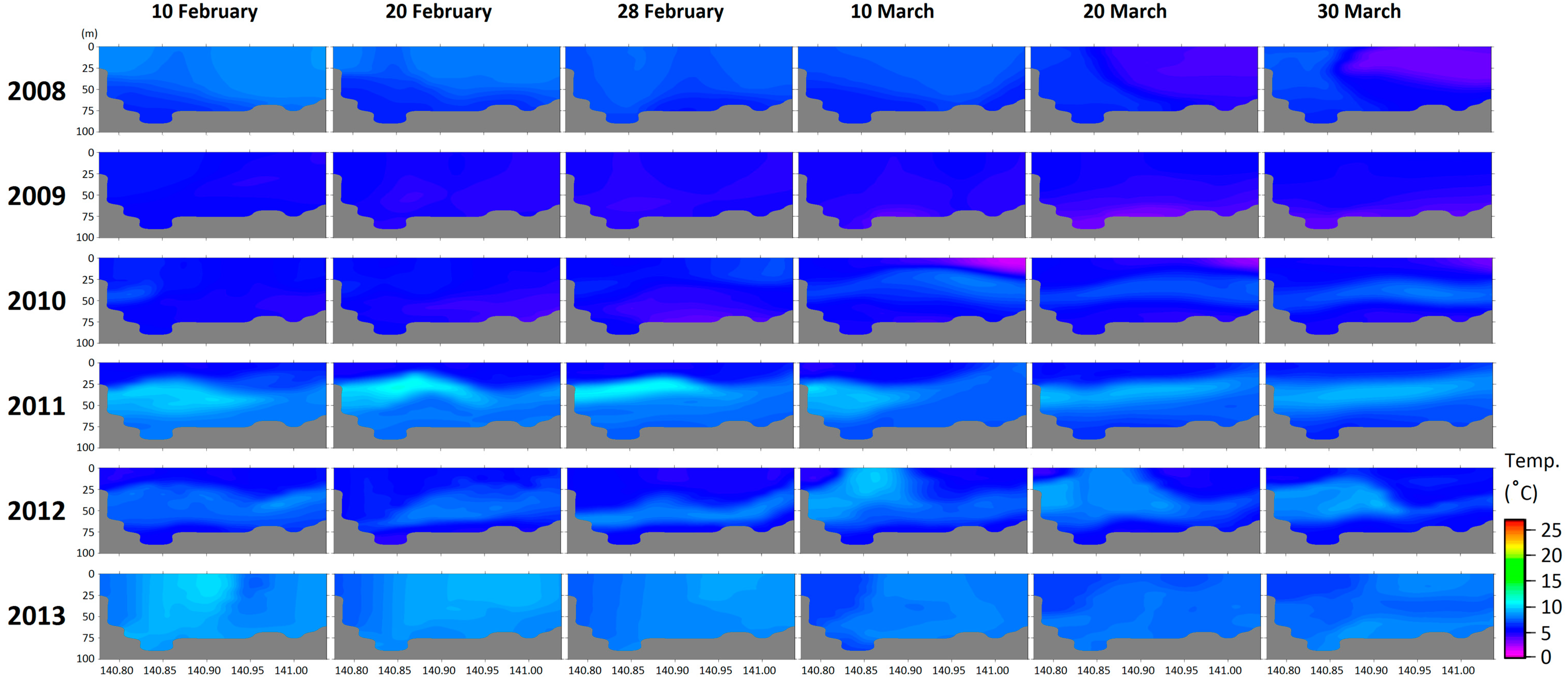 Sustainability 07 01263 g004