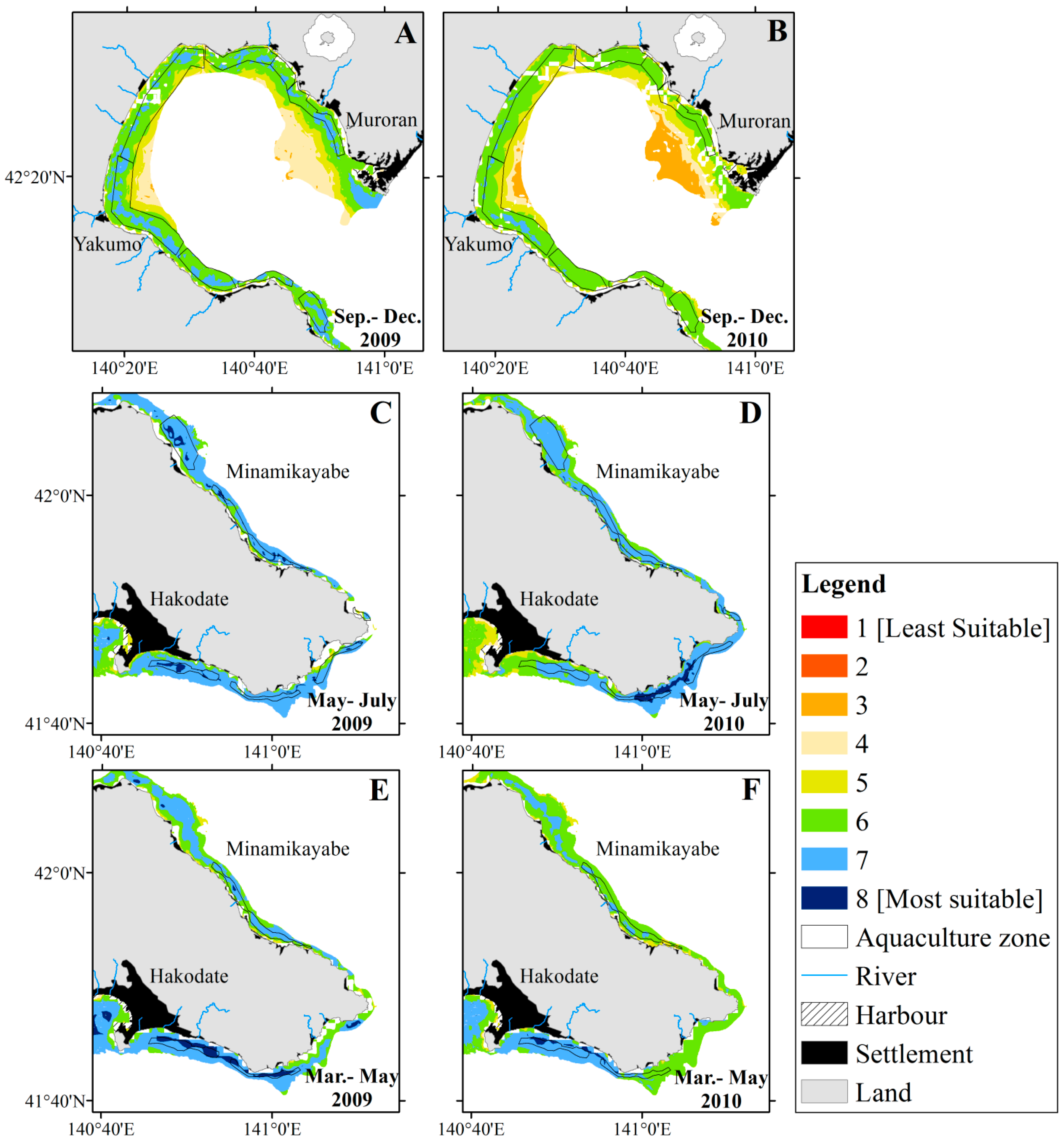 Sustainability 07 01263 g008
