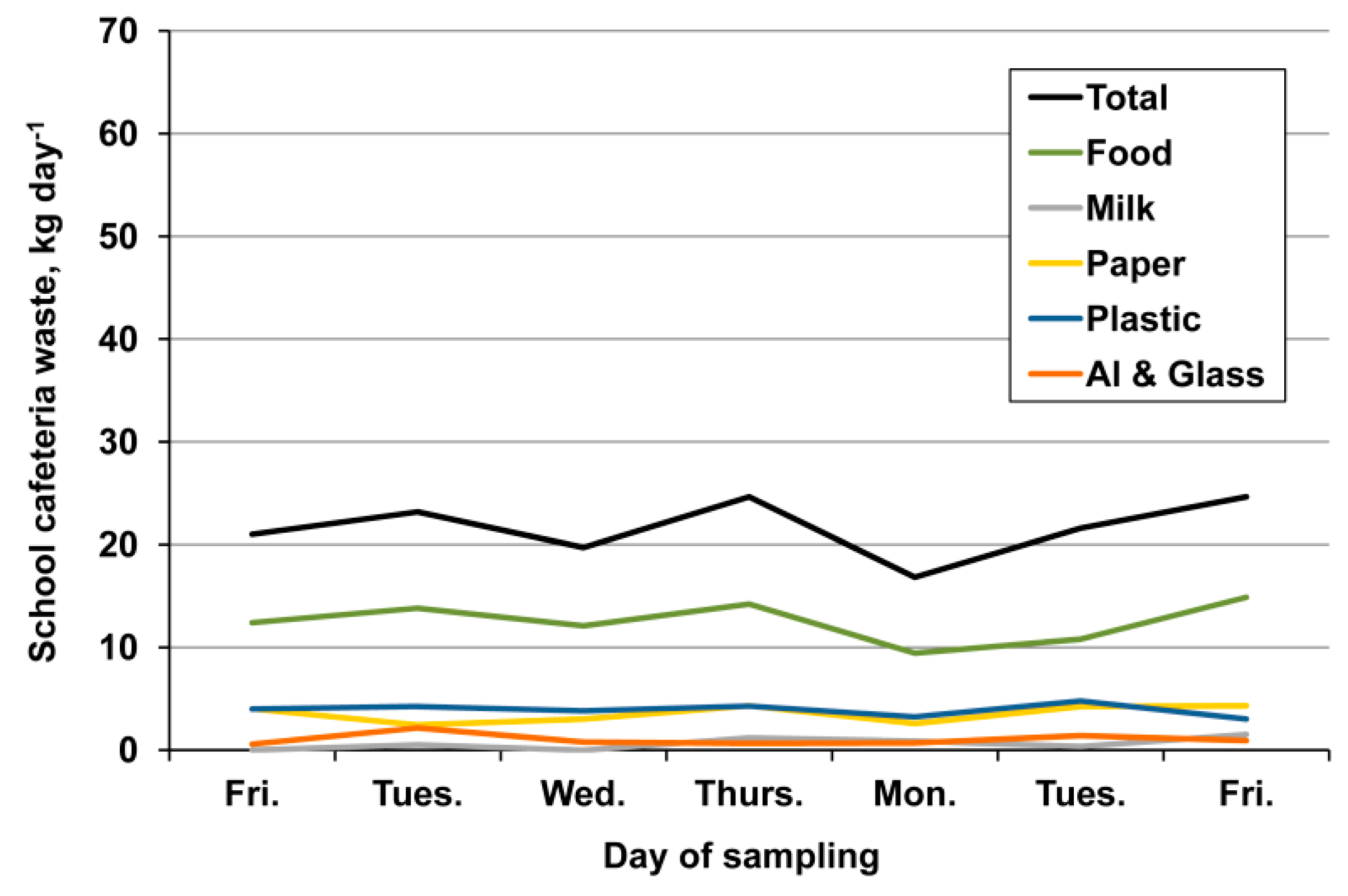 Sustainability 07 01370 g002 1024