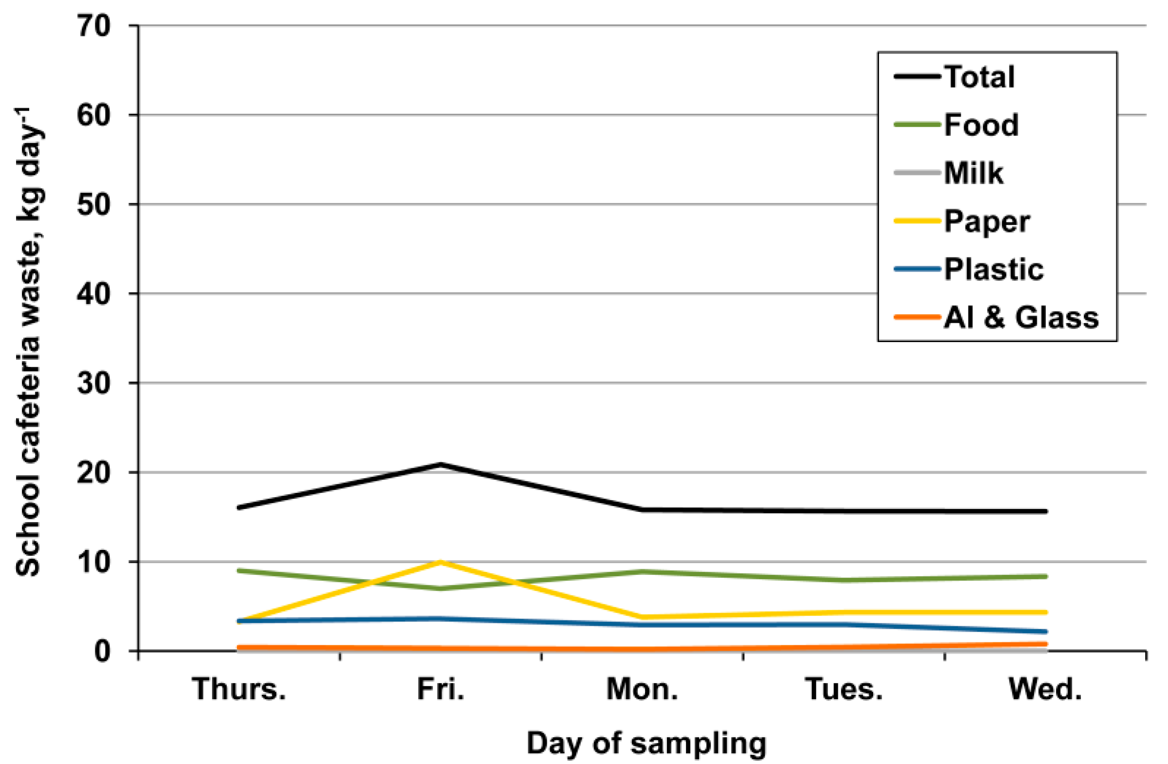 Sustainability 07 01370 g003 1024