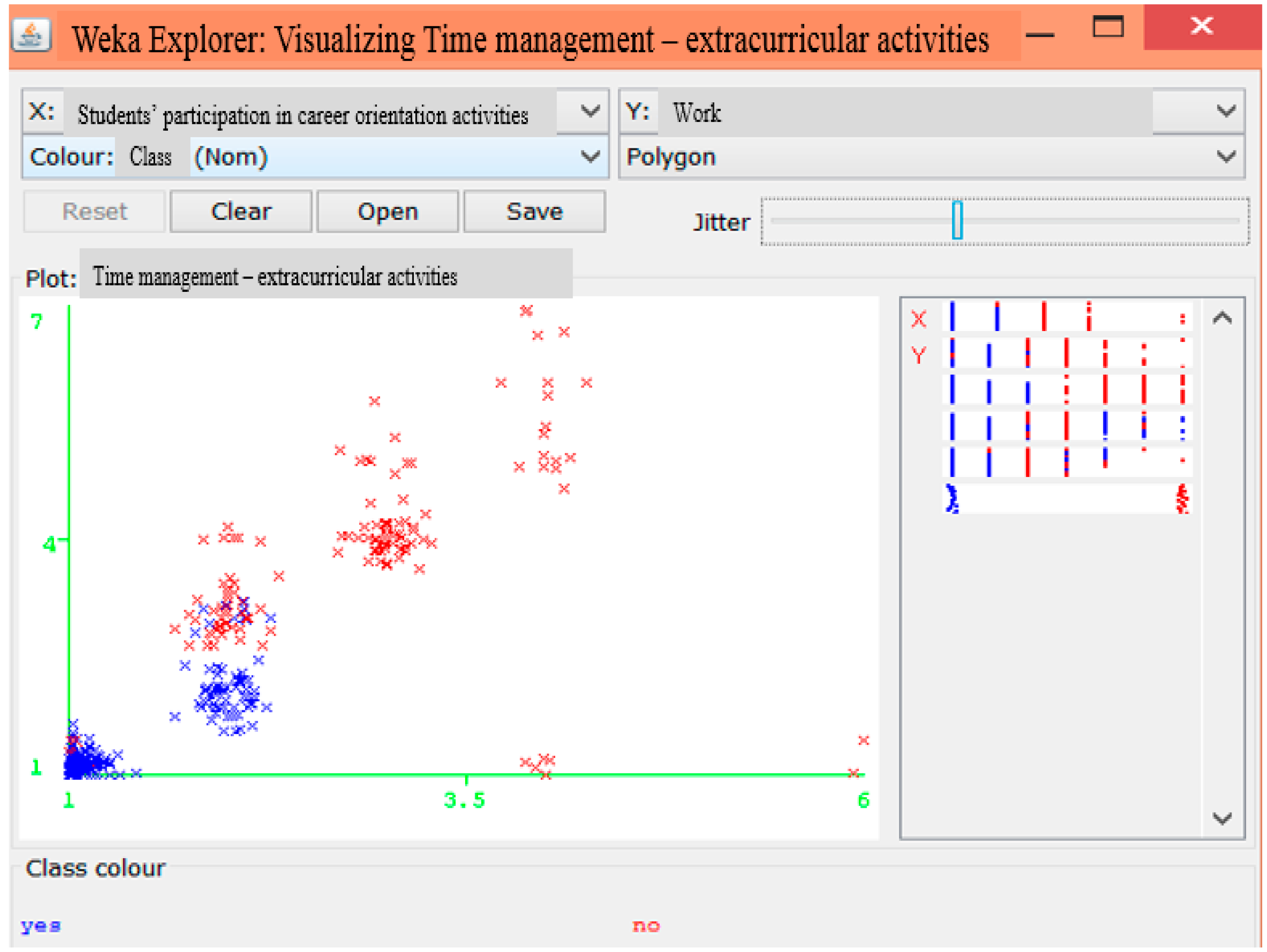 Sustainability 07 01483 g003 1024