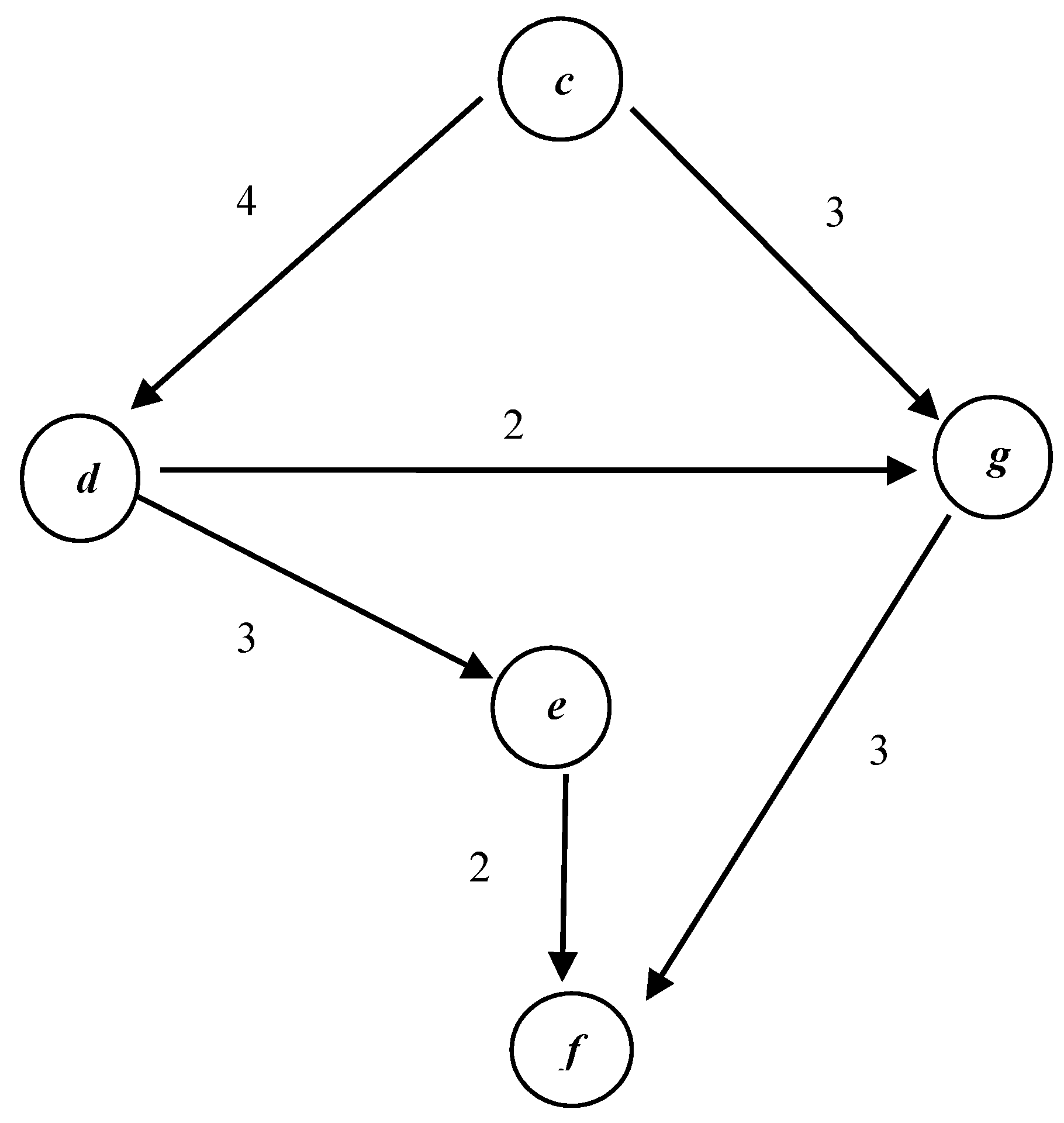 Sustainability 07 01661 g001