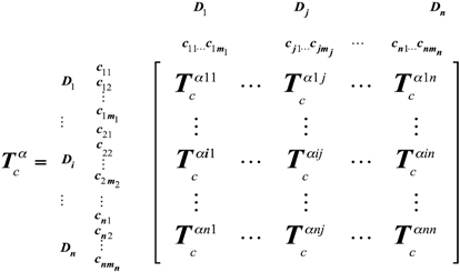 Sustainability 07 01661 i002