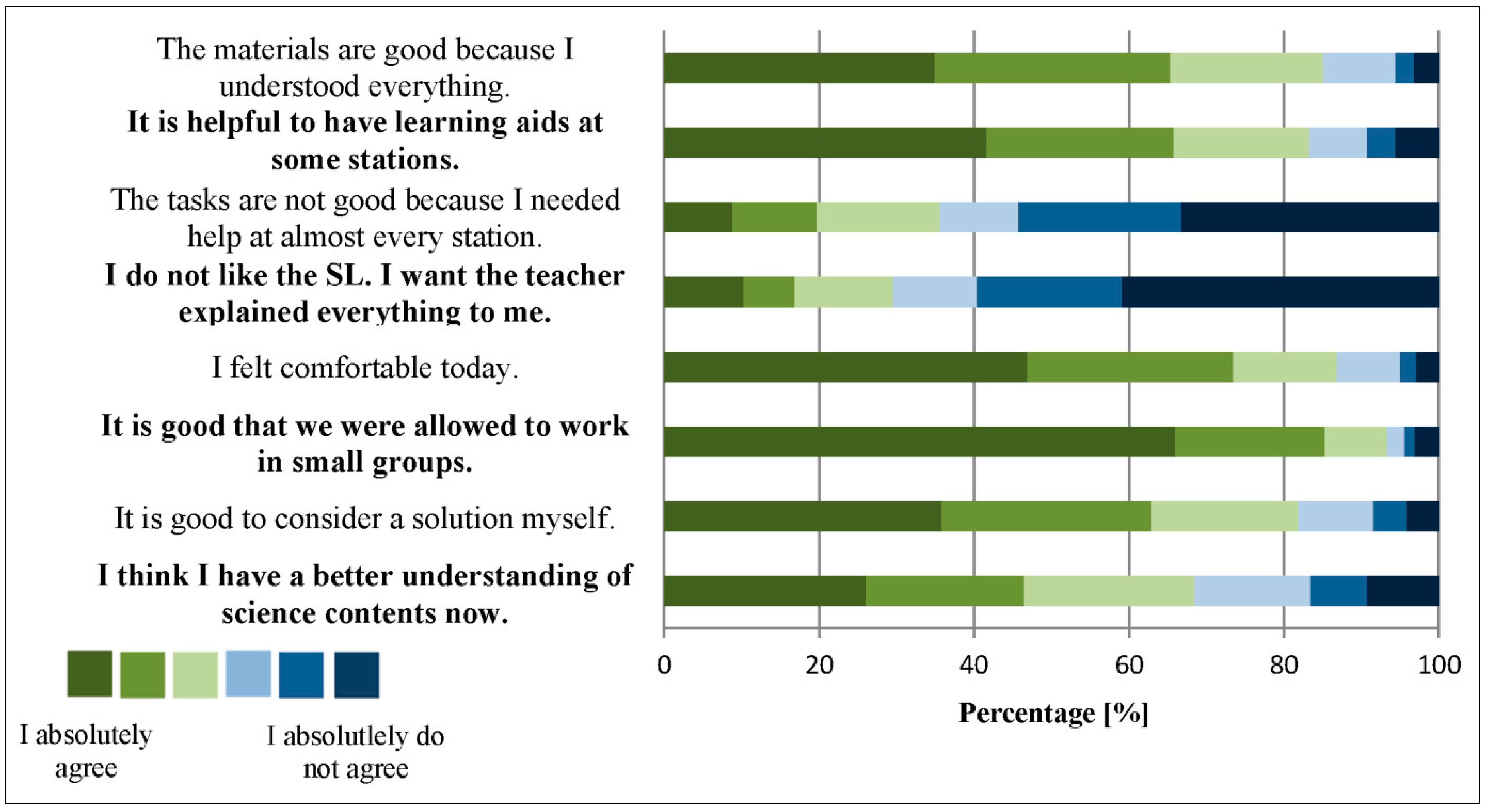 Sustainability 07 01798 g001