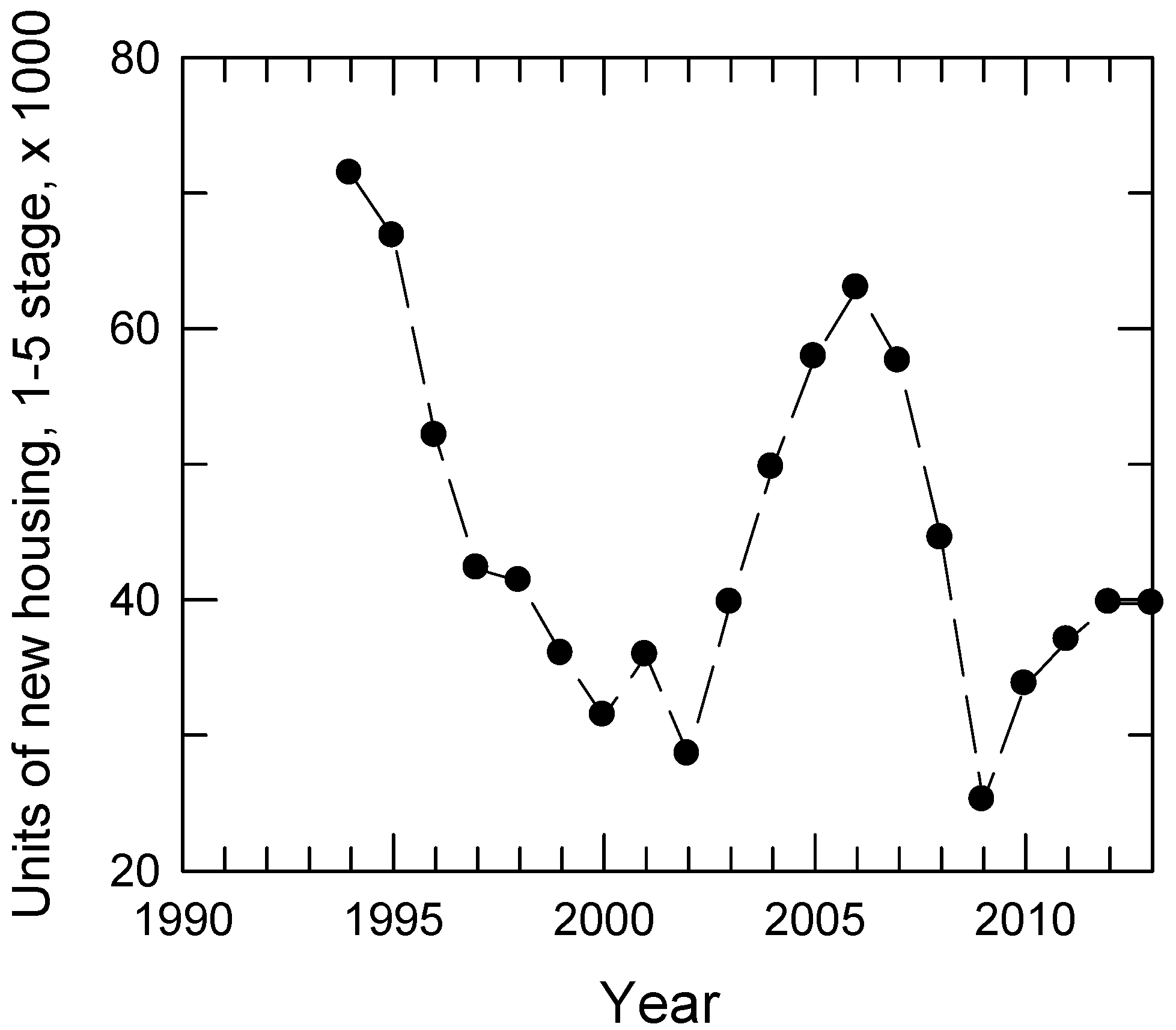 Sustainability 07 01970 g005 1024