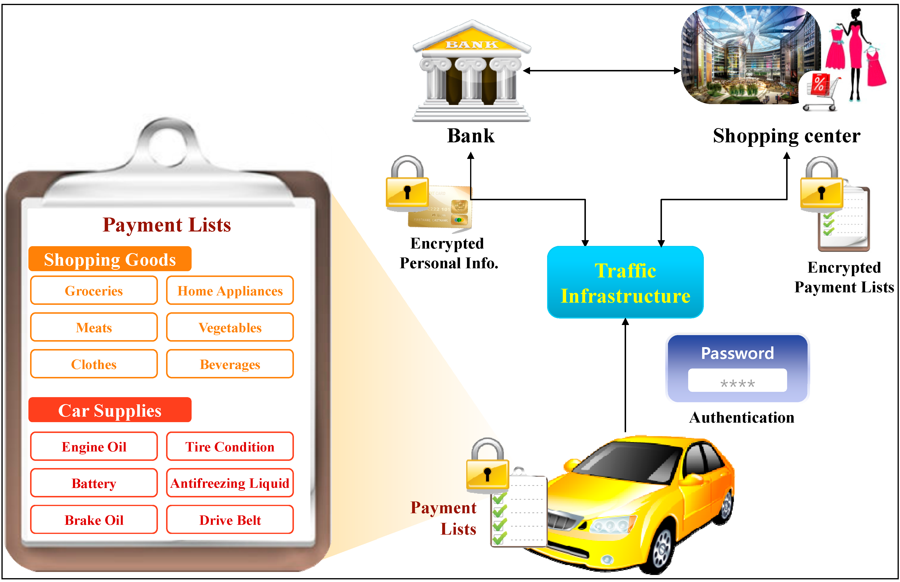 Sustainability 07 02028 g002