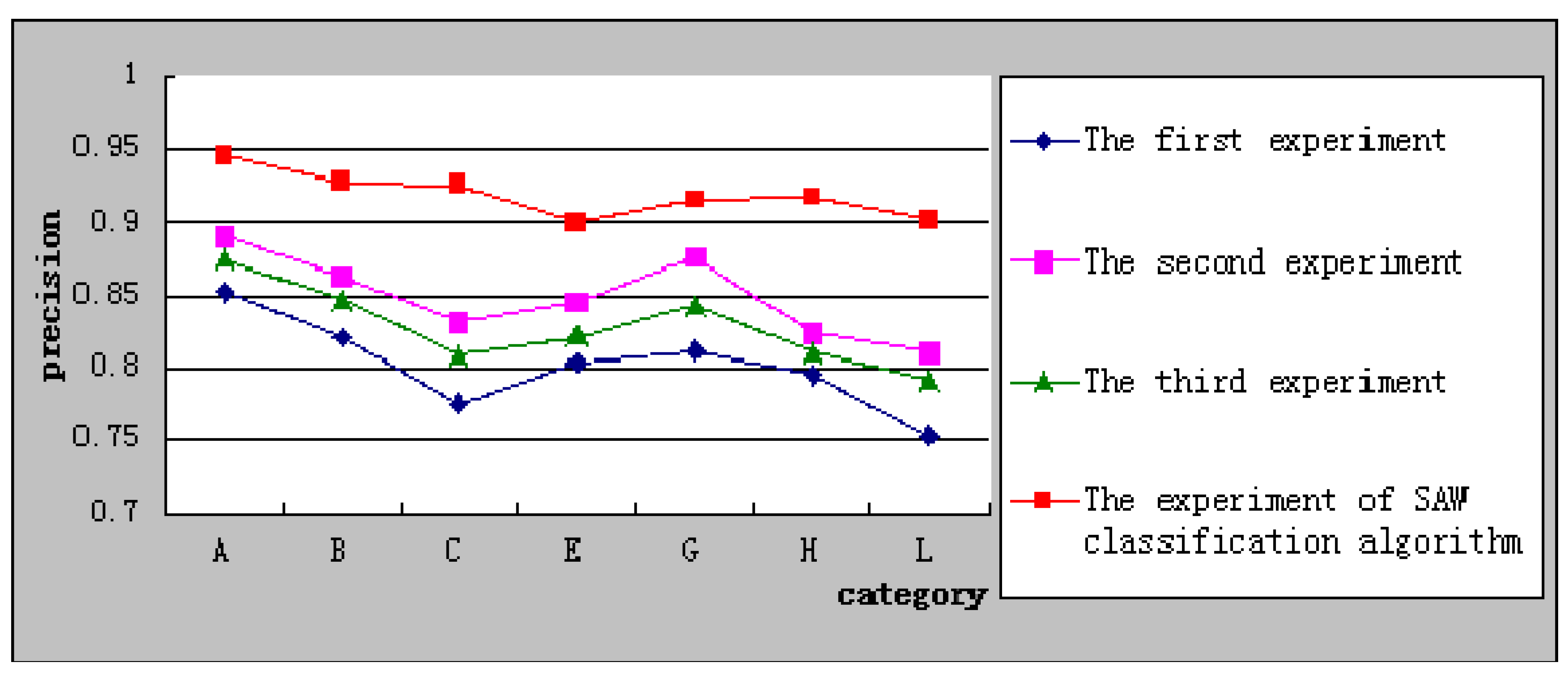 Sustainability 07 02338 g004 1024