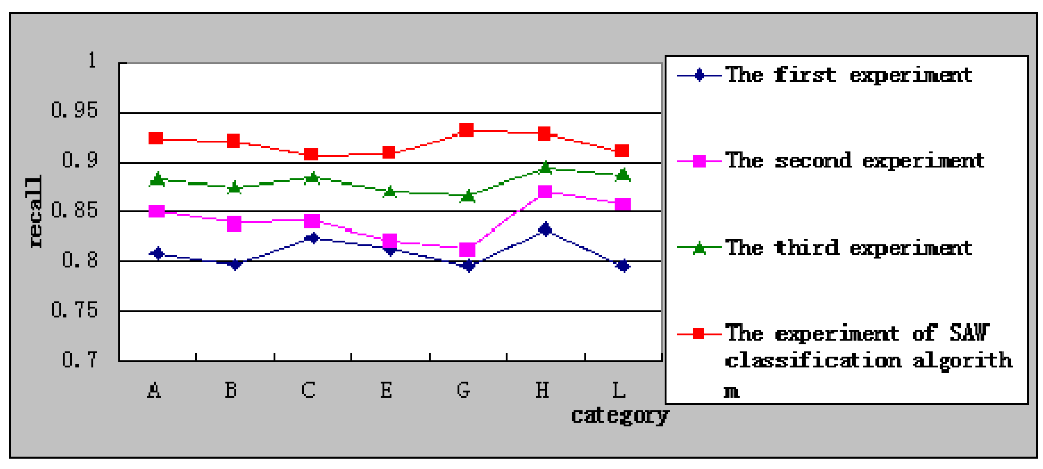 Sustainability 07 02338 g005 1024