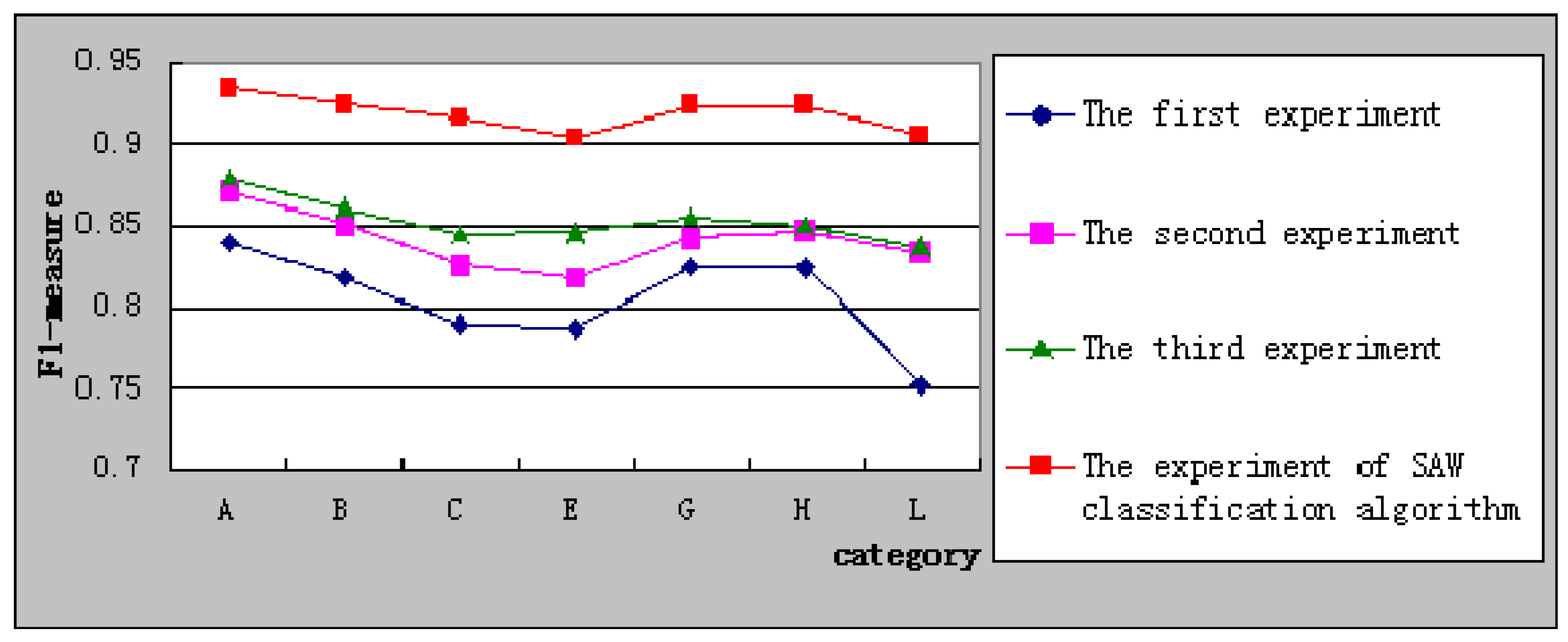 Sustainability 07 02338 g006 1024