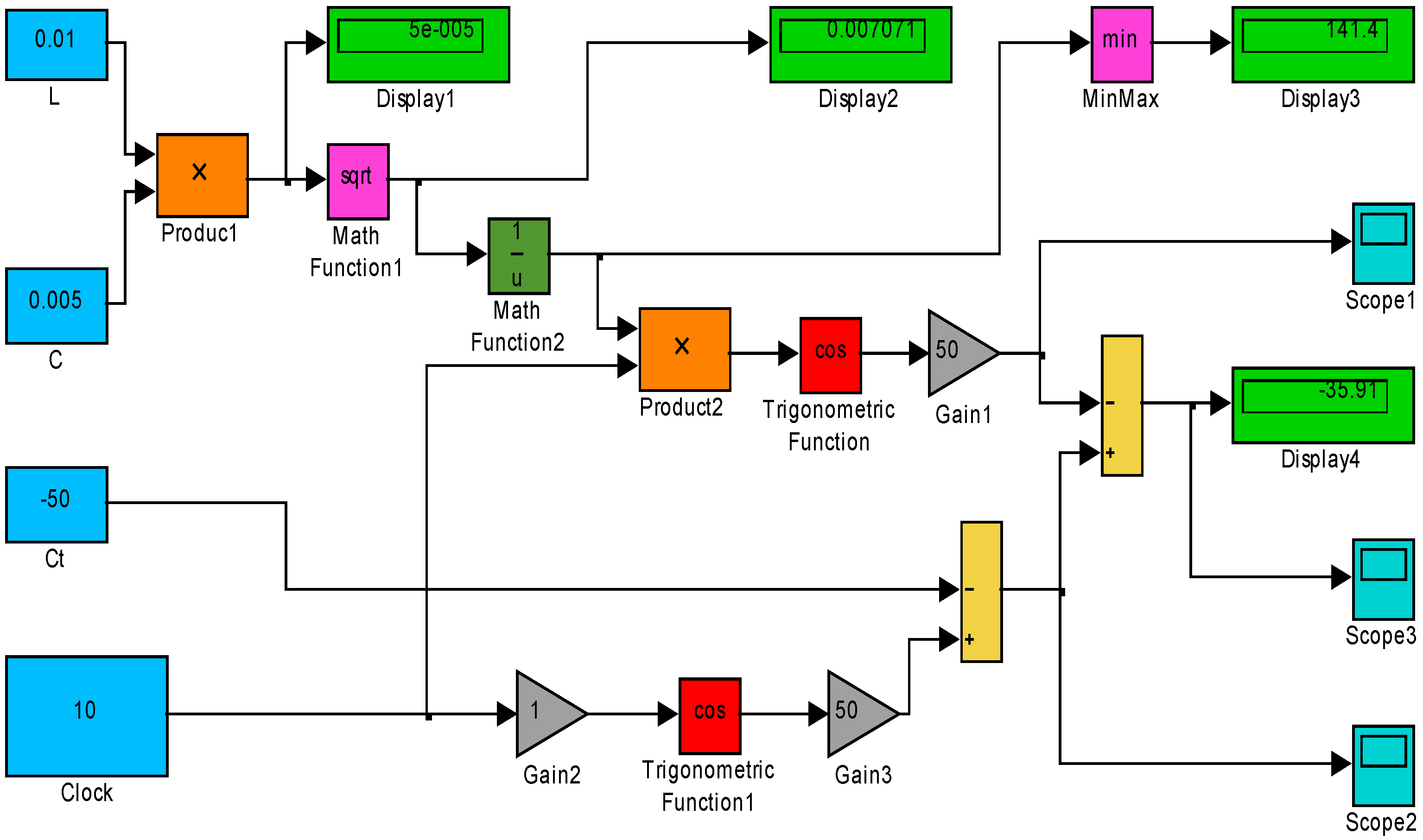 Sustainability 07 02678 g004 1024