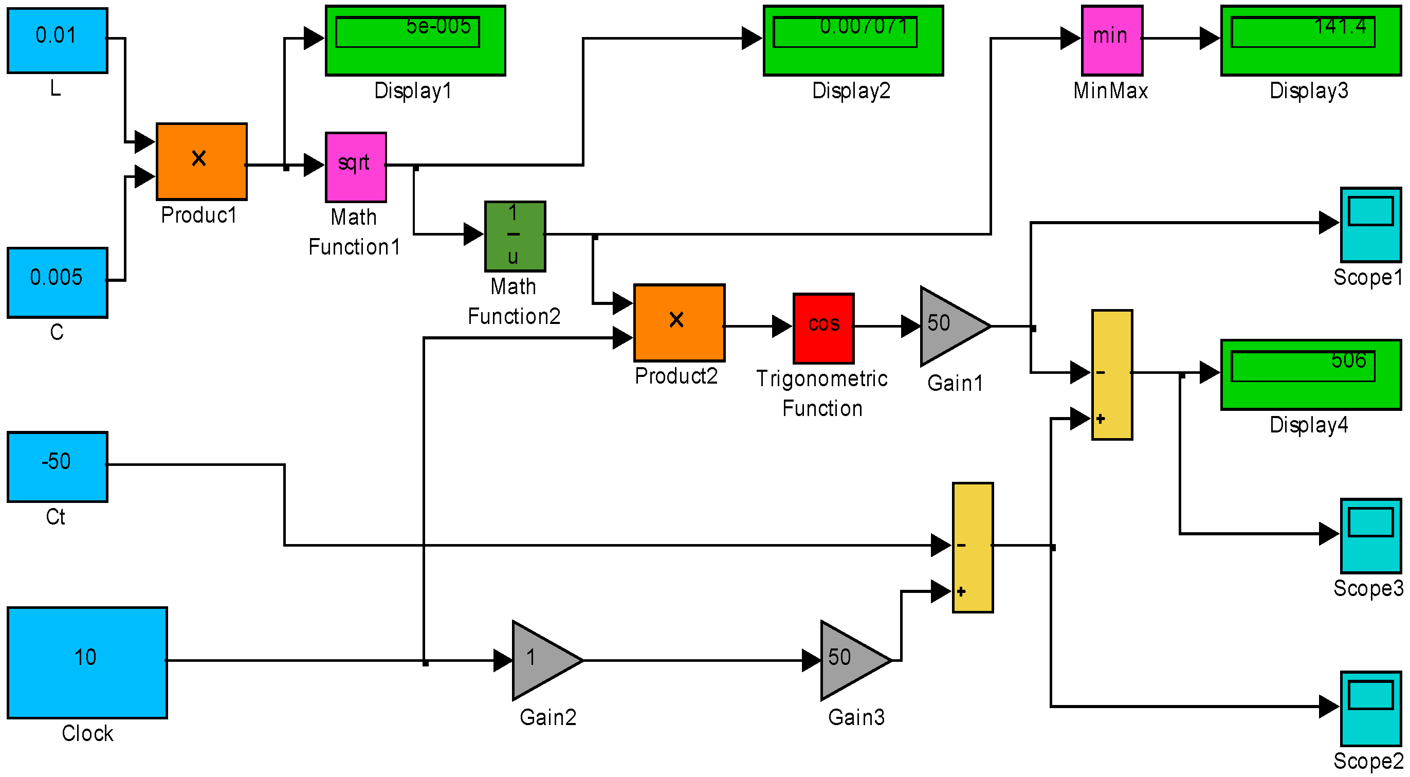Sustainability 07 02678 g008 1024