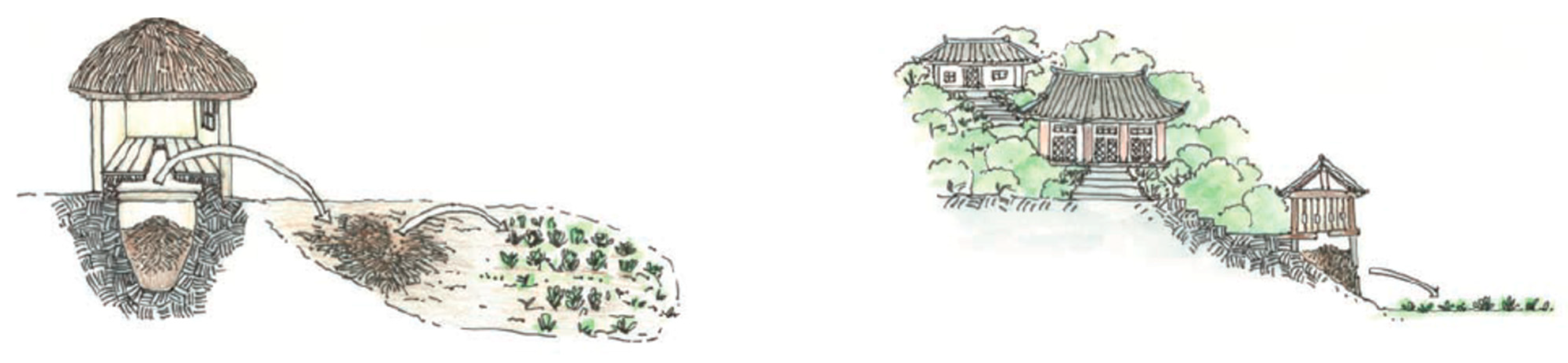 Sustainability 07 02745 g005 1024