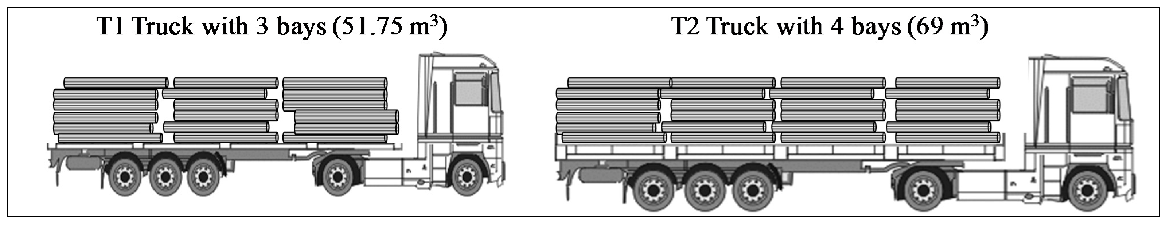 Sustainability 07 03017 g003