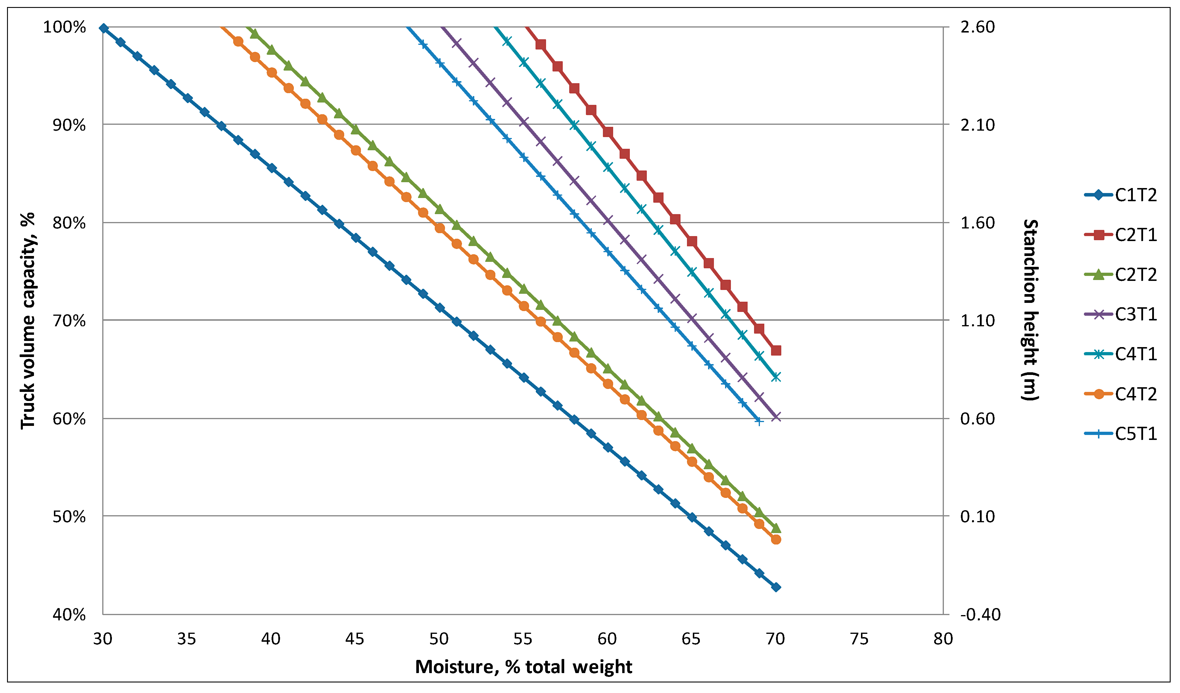 Sustainability 07 03017 g004