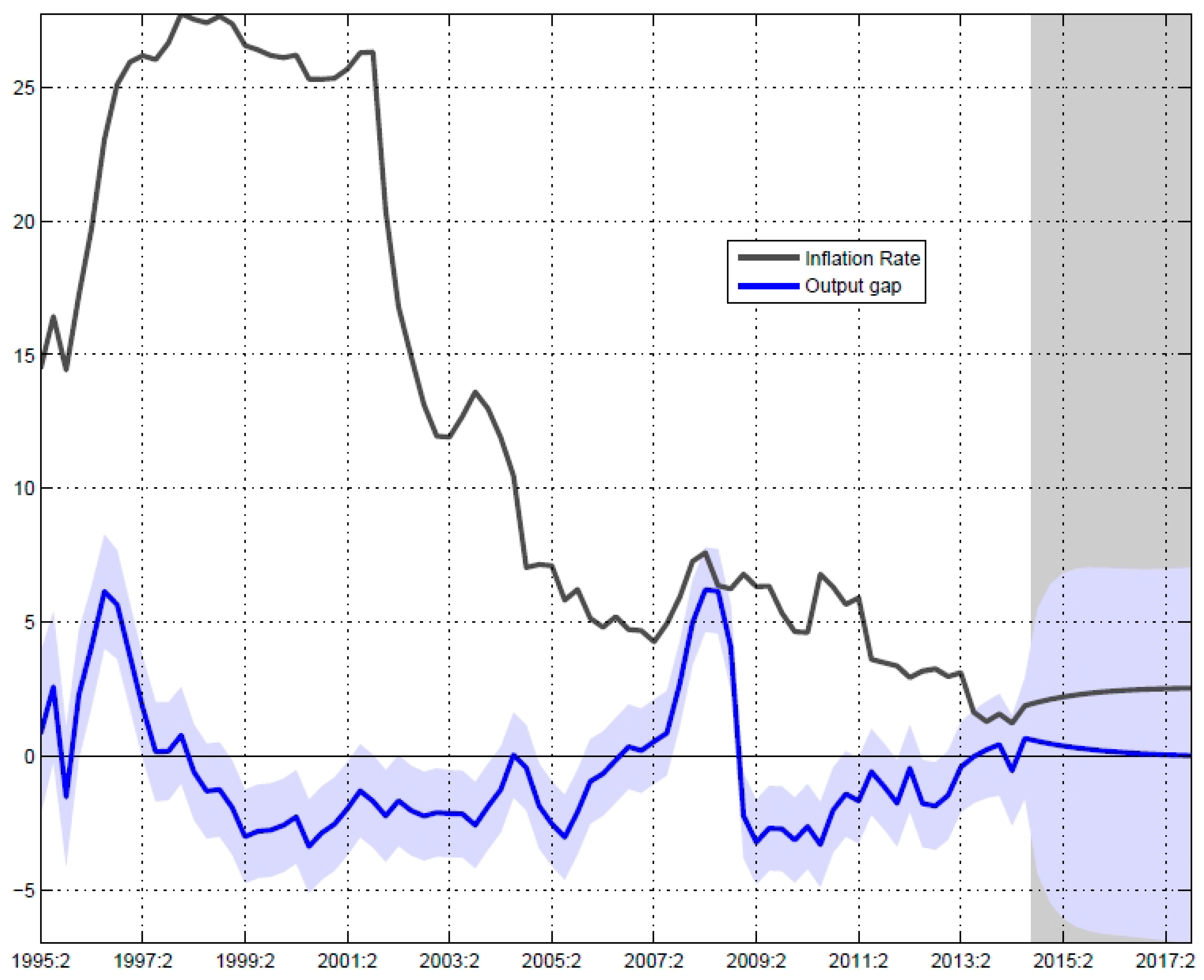 Sustainability 07 03338 g004 1024